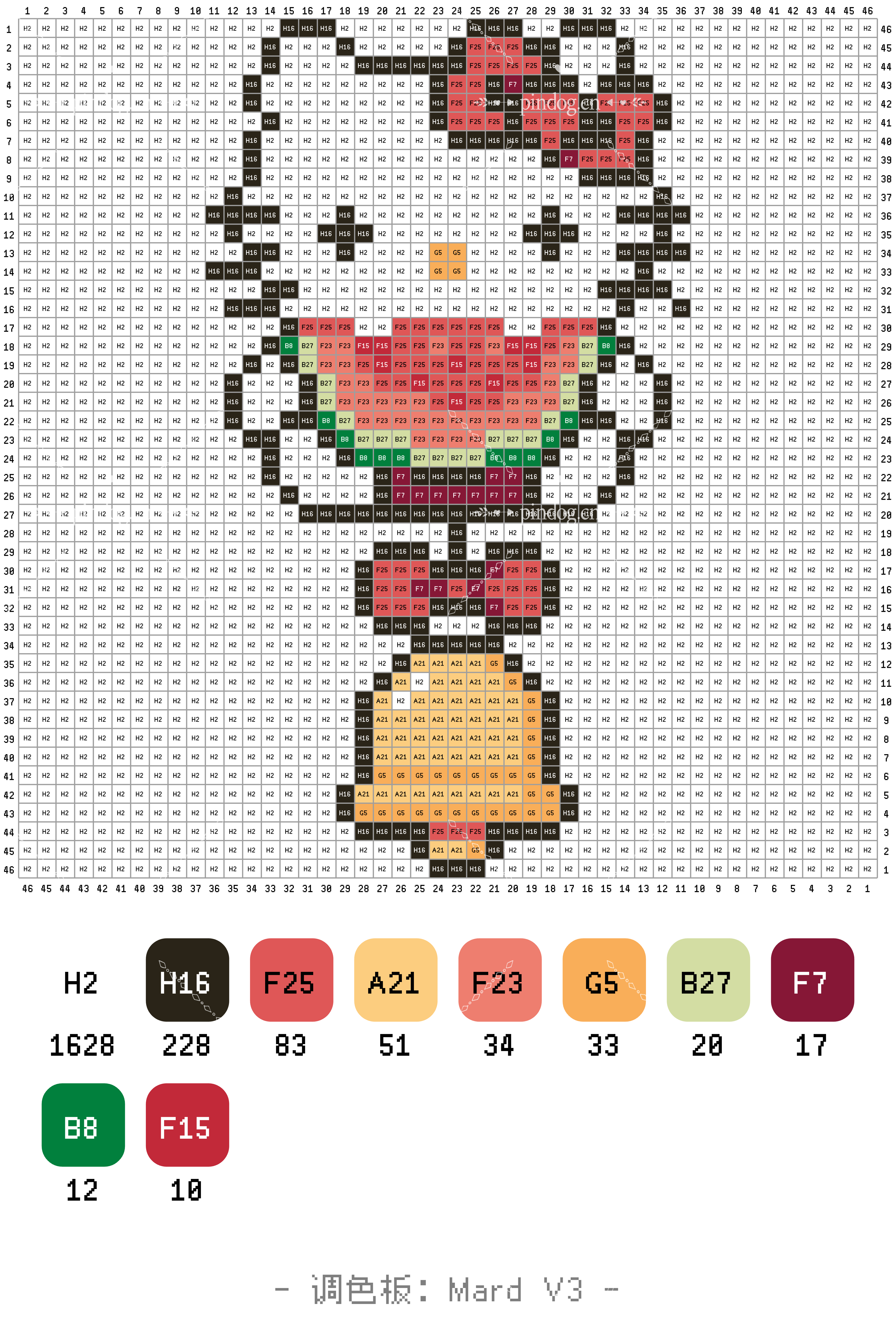 拼豆图纸合集分享八hello Kitty系列