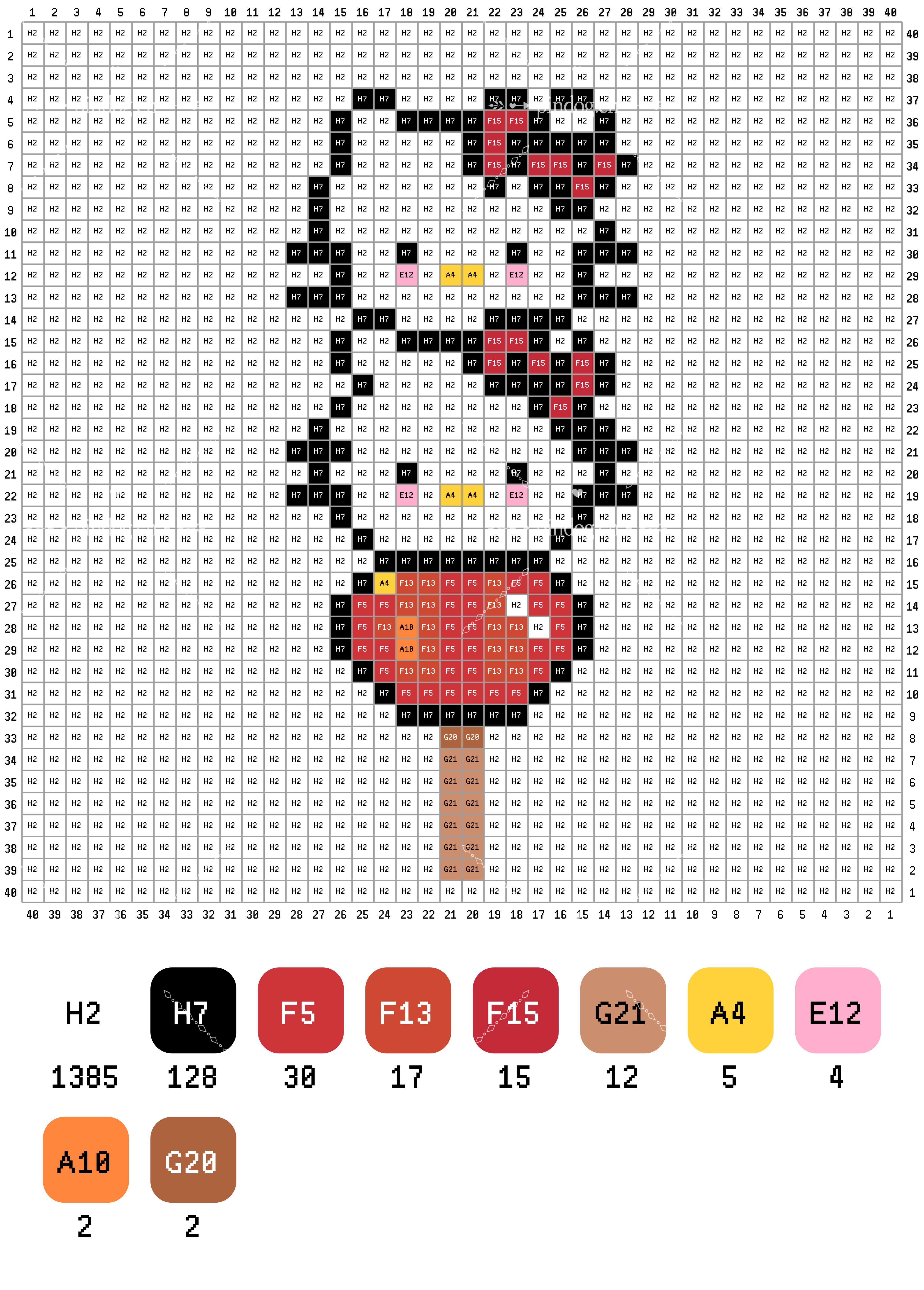 拼豆图纸合集分享八hello Kitty系列