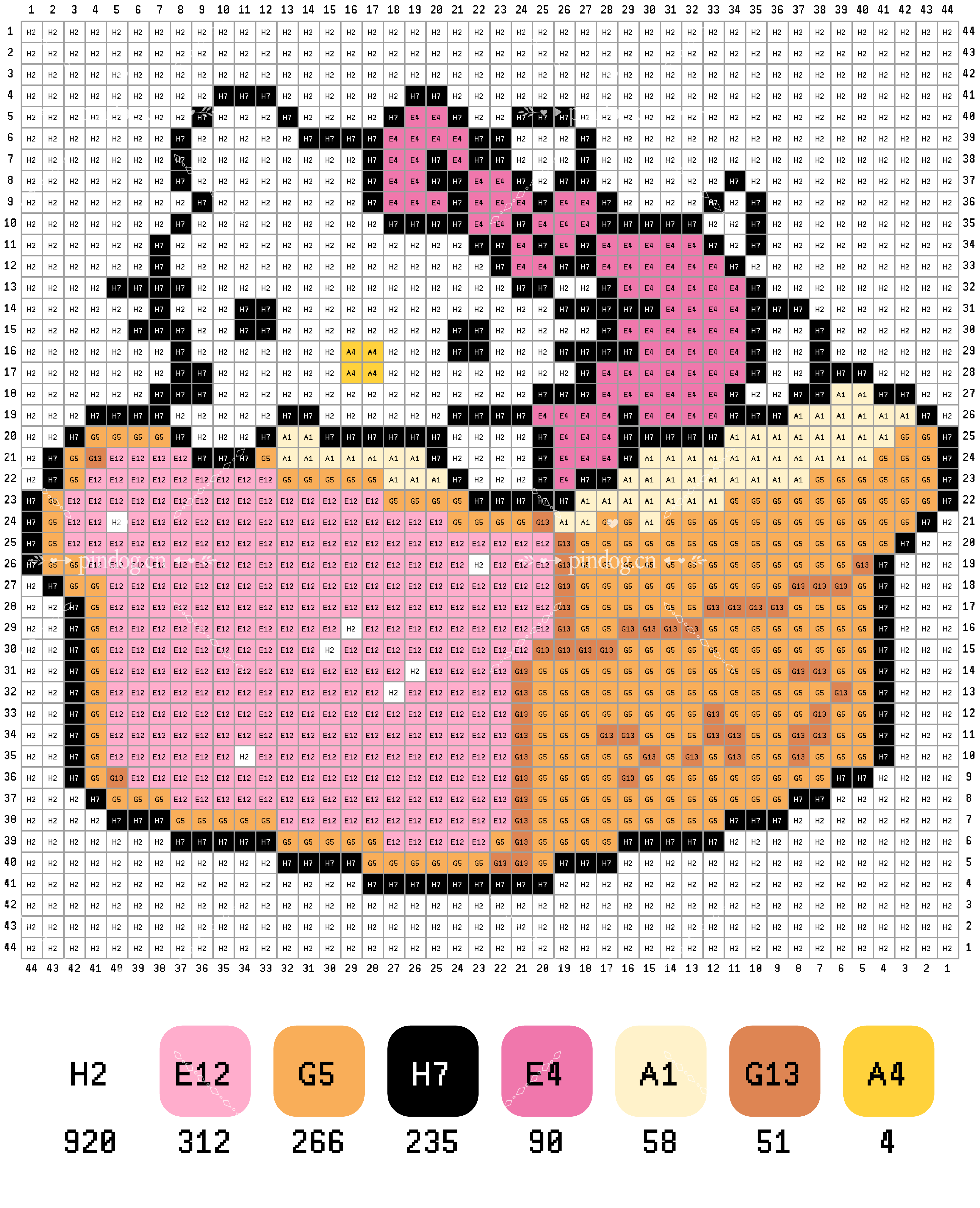 拼豆图纸合集分享八hello Kitty系列