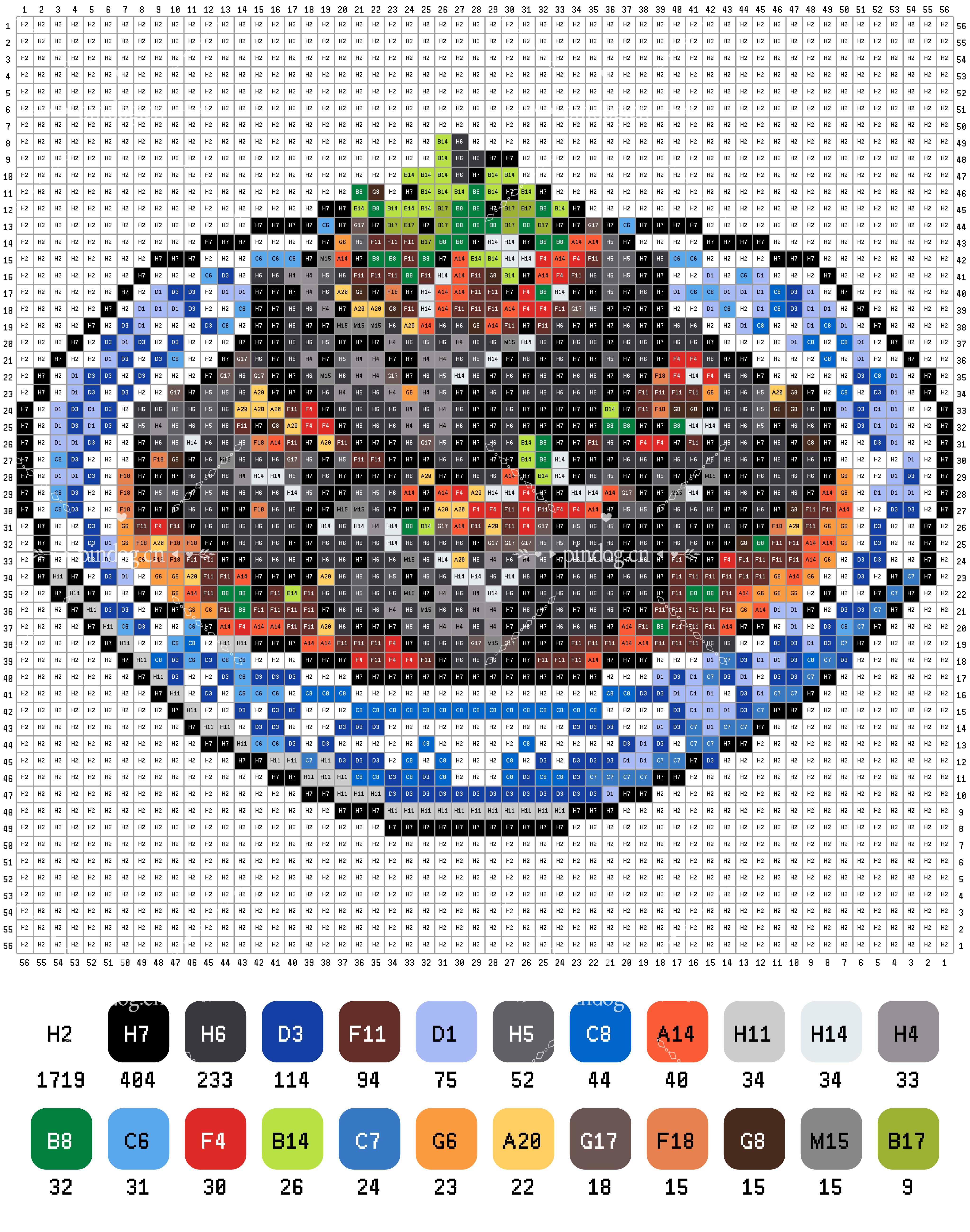 拼豆图纸合集分享十三美食系列