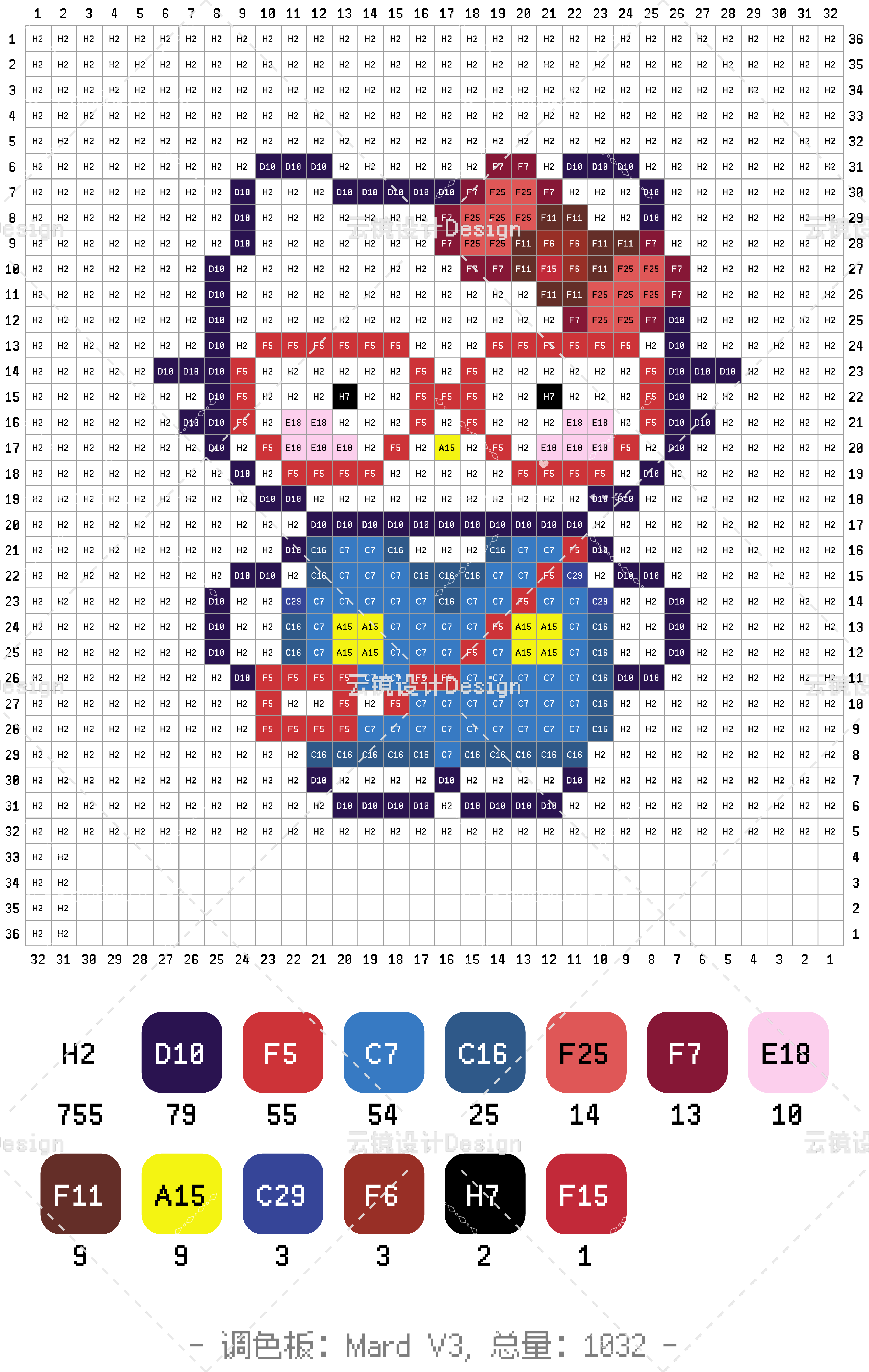 拼豆图纸合集分享八hello Kitty系列