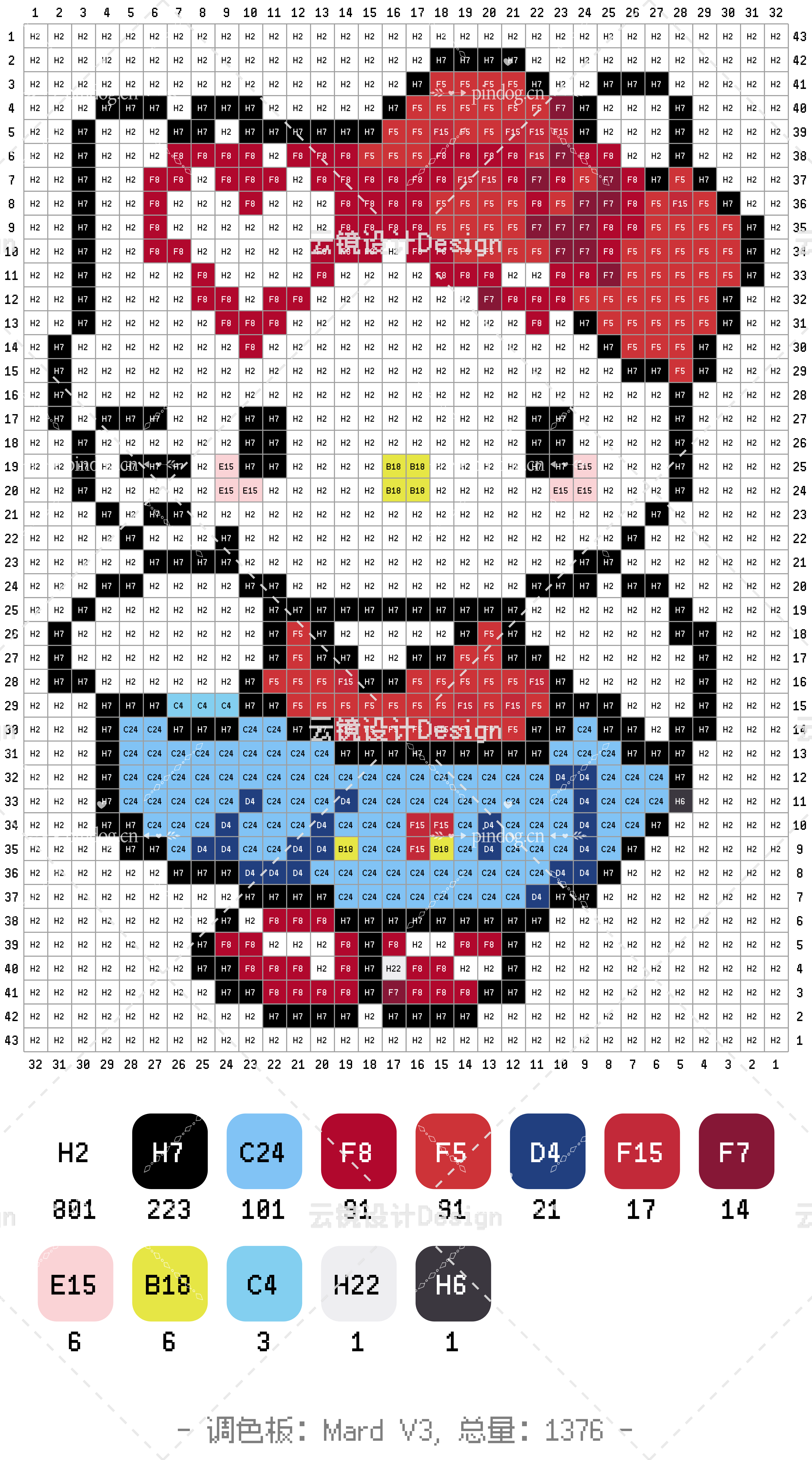 拼豆图纸合集分享八hello Kitty系列