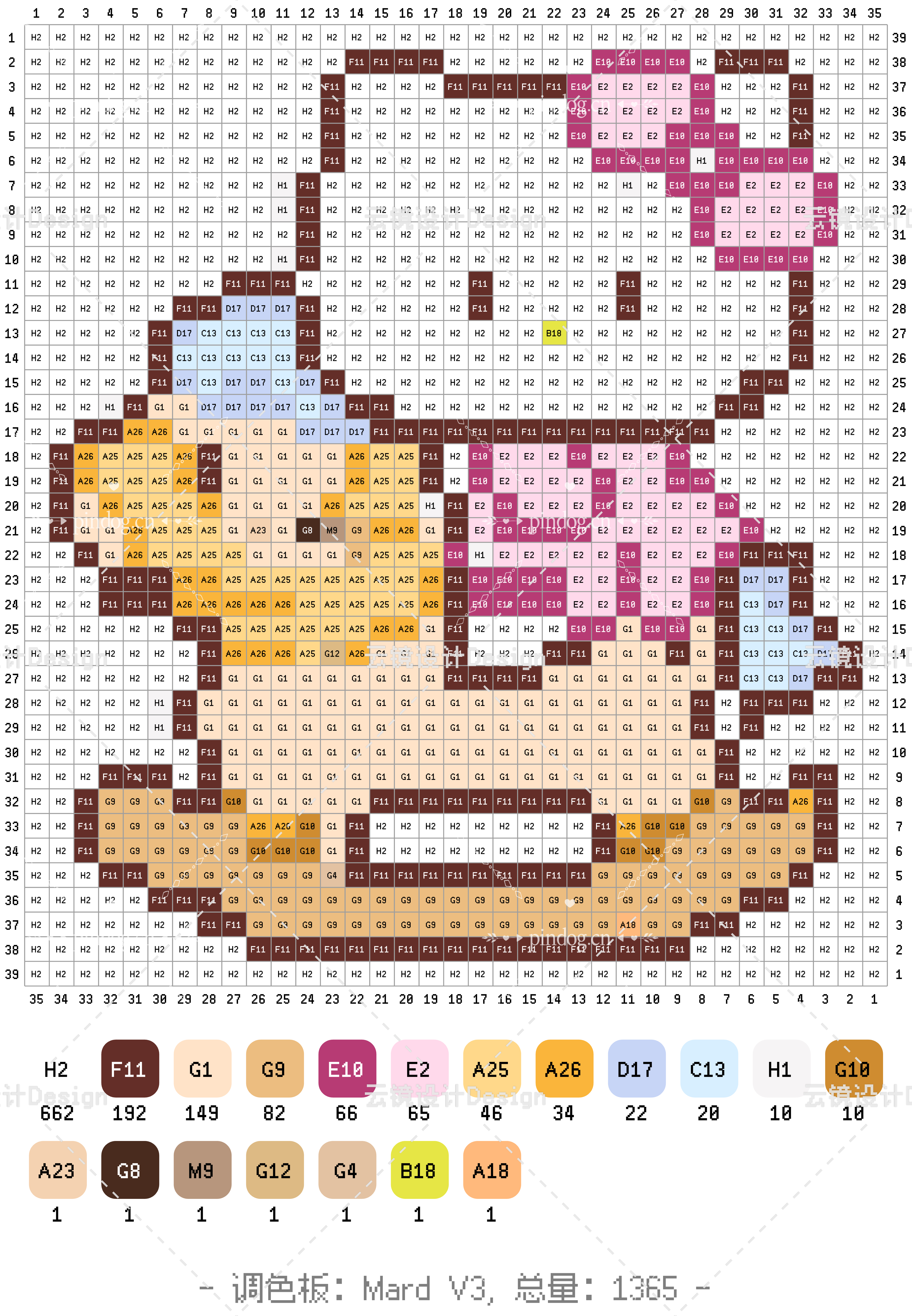拼豆图纸合集分享八hello Kitty系列