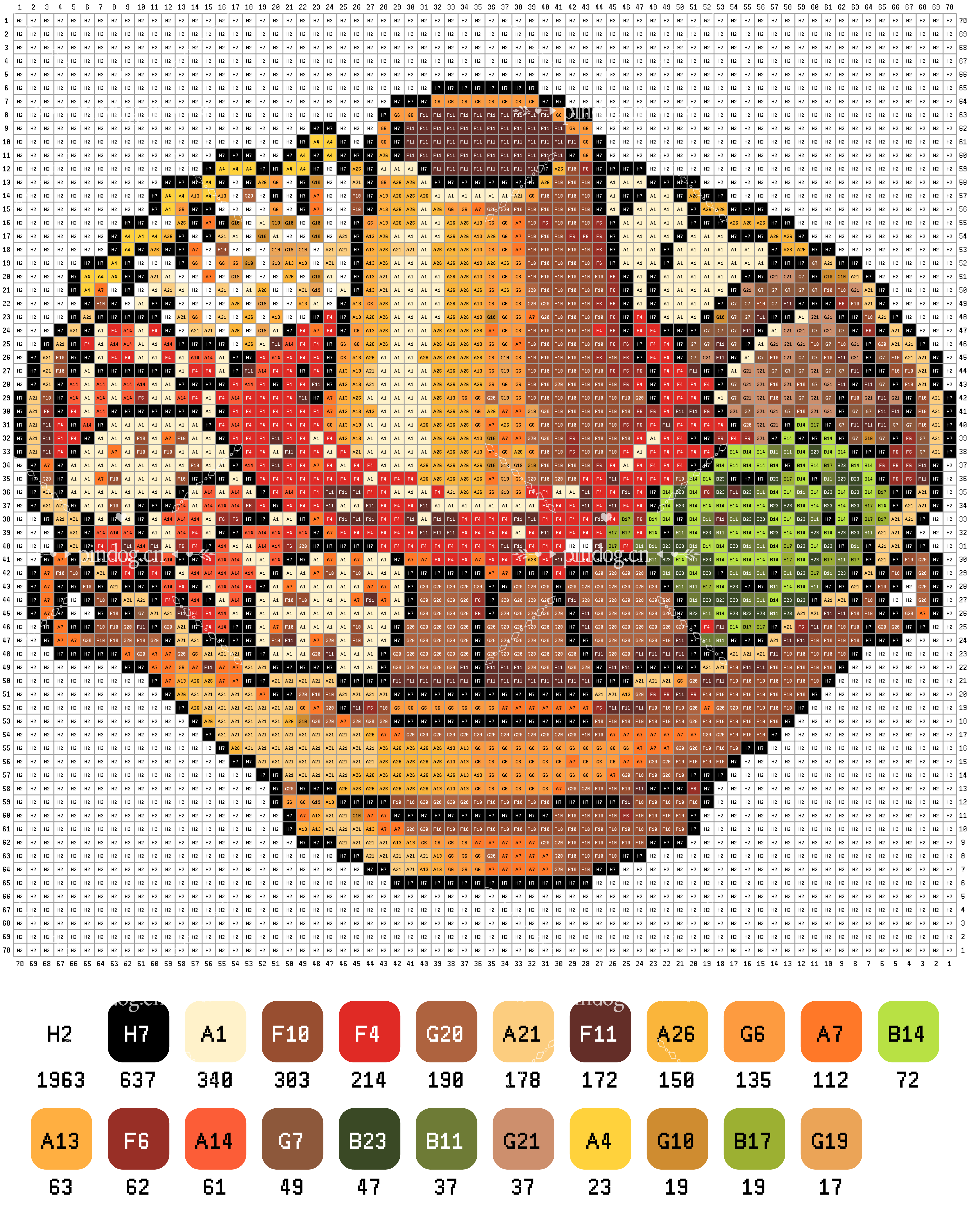 拼豆图纸合集分享十三美食系列