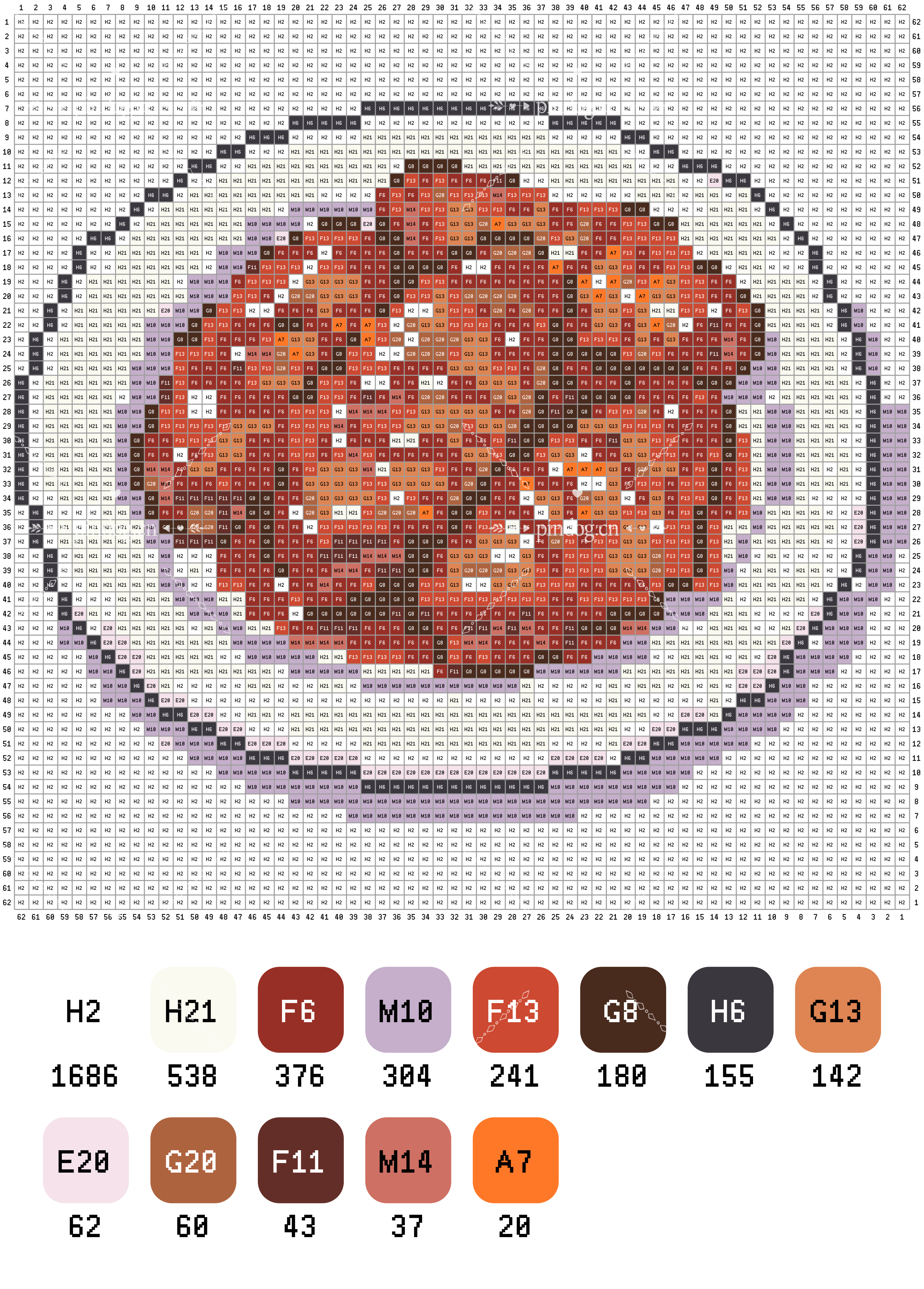 拼豆图纸合集分享十三美食系列