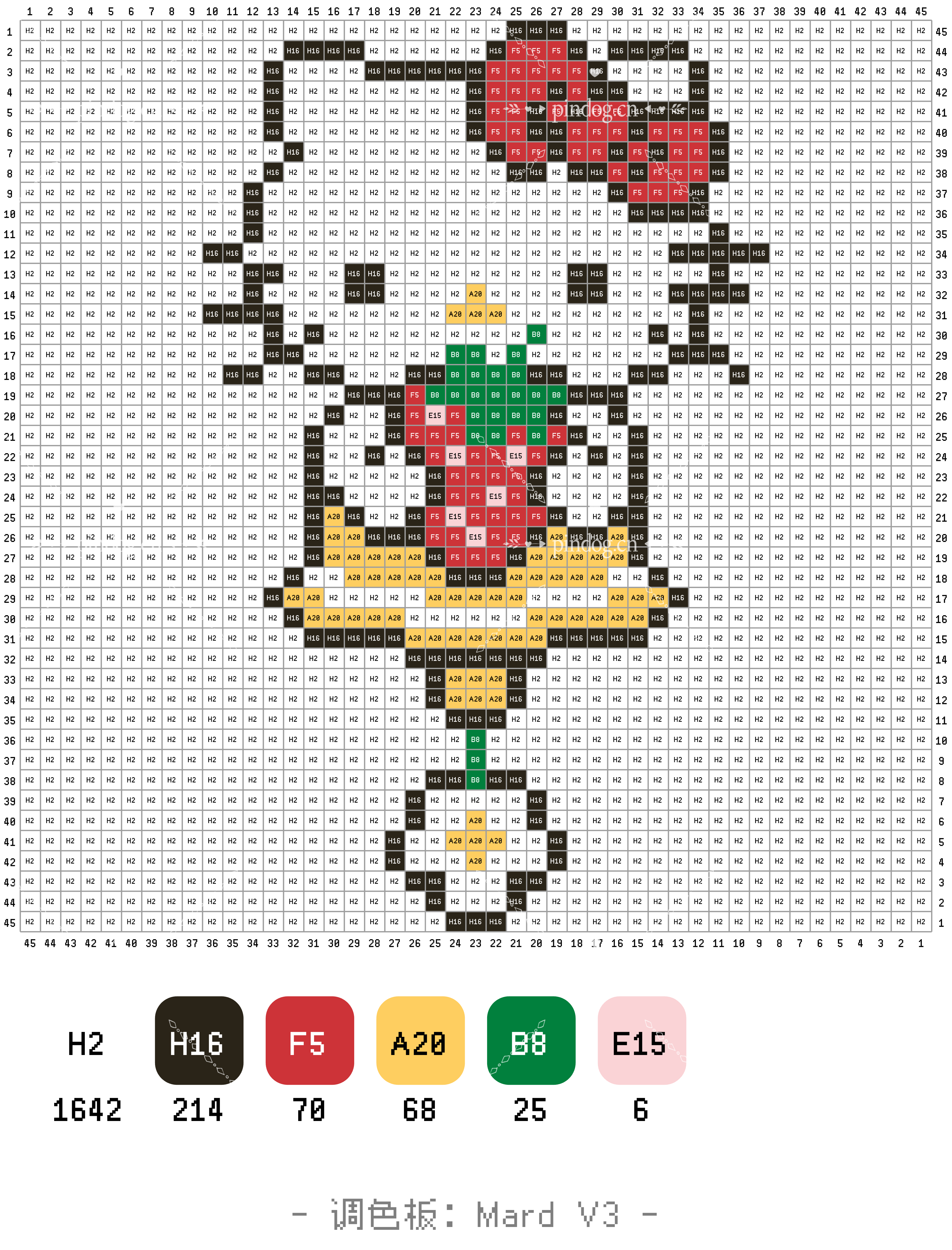 拼豆图纸合集分享八hello Kitty系列