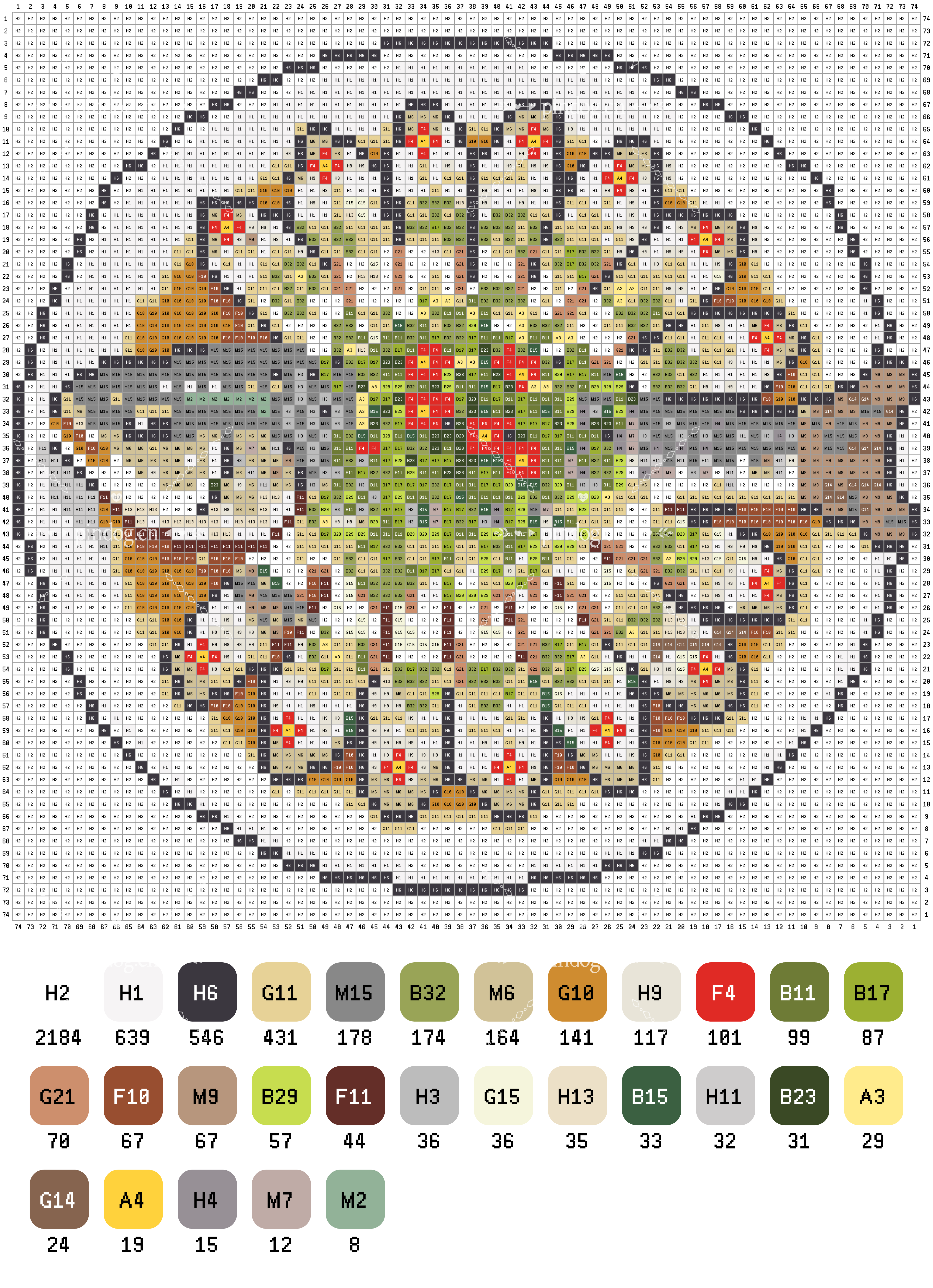 拼豆图纸合集分享十三美食系列