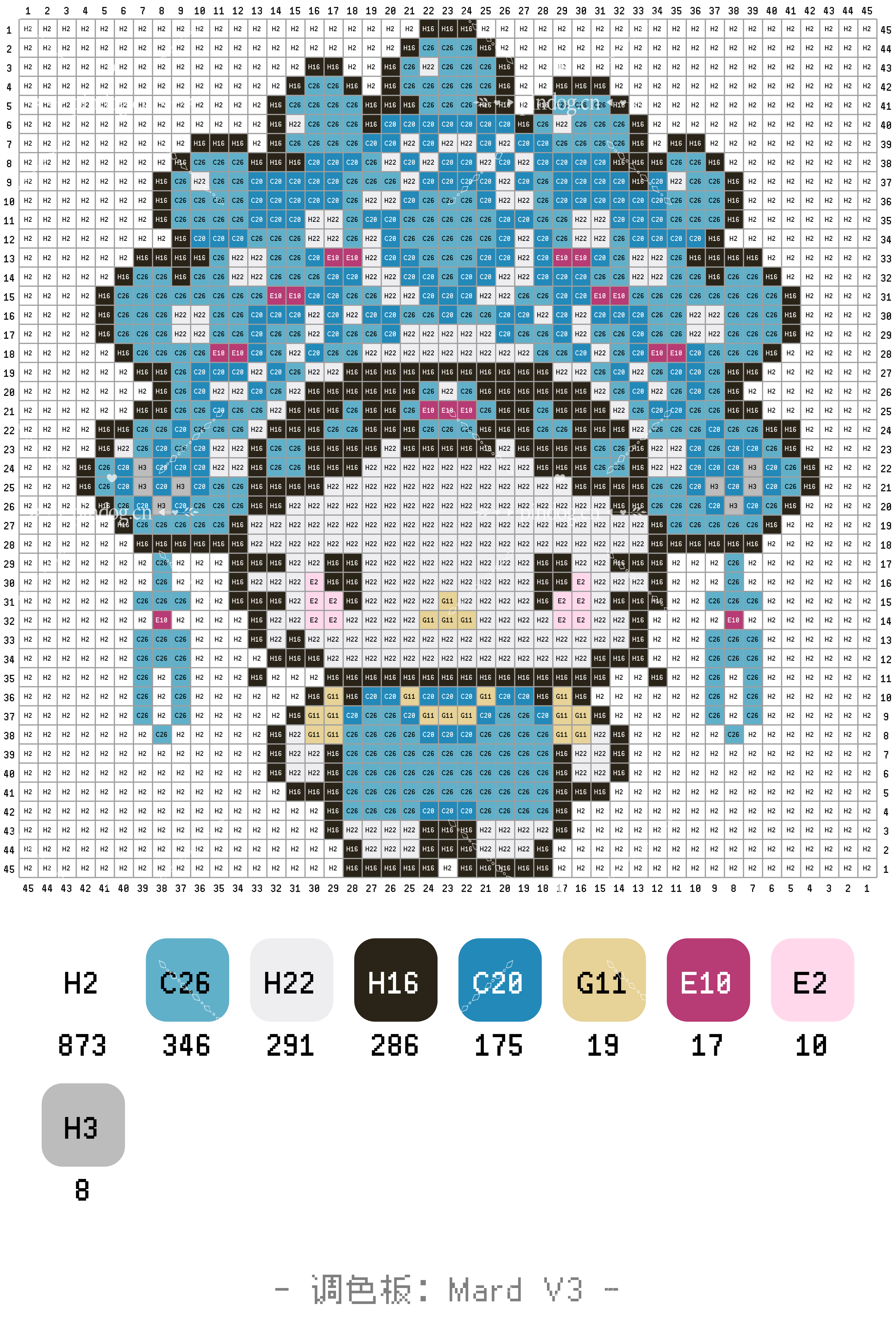拼豆图纸合集分享八hello Kitty系列