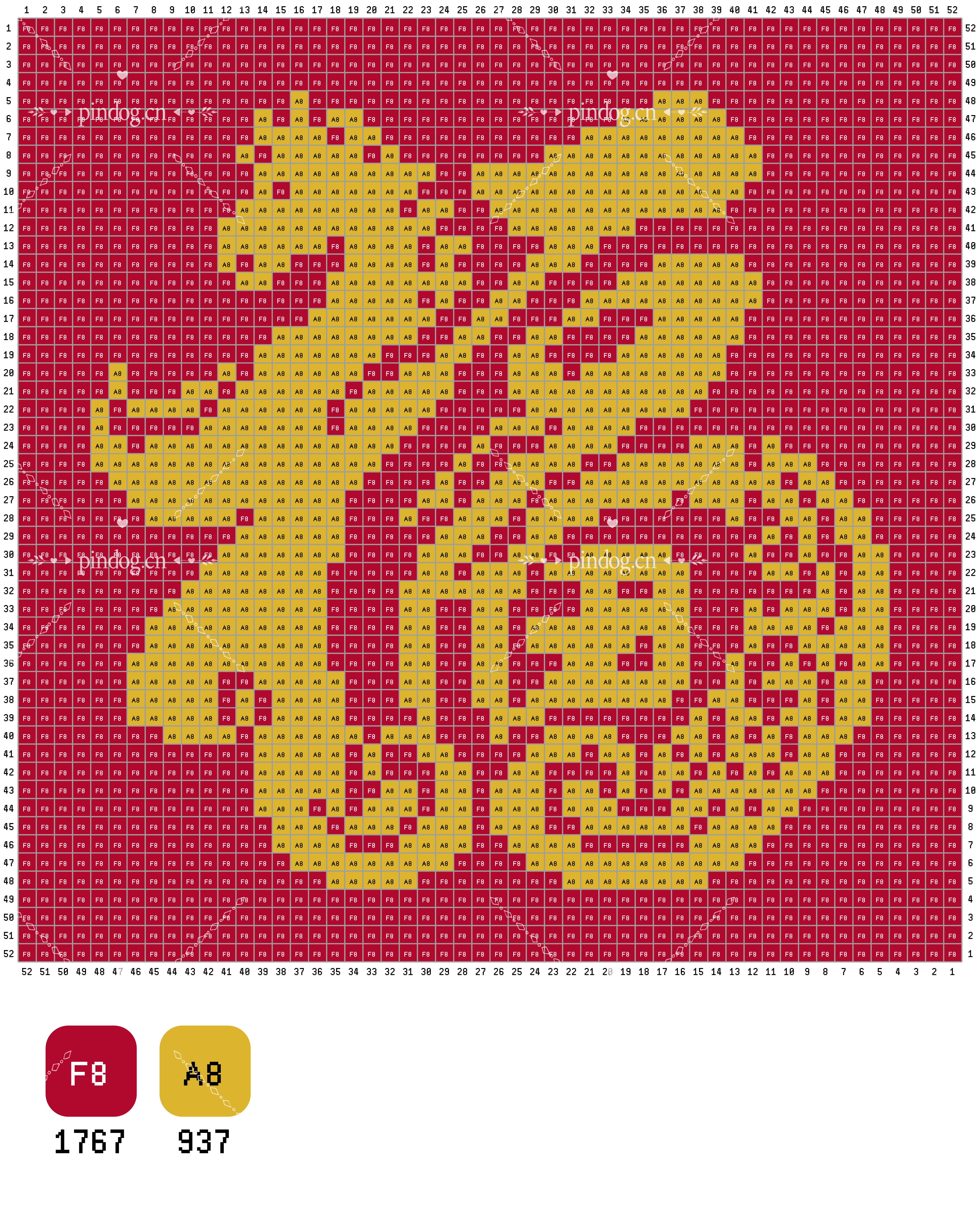 拼豆图纸合集分享十八传统文化