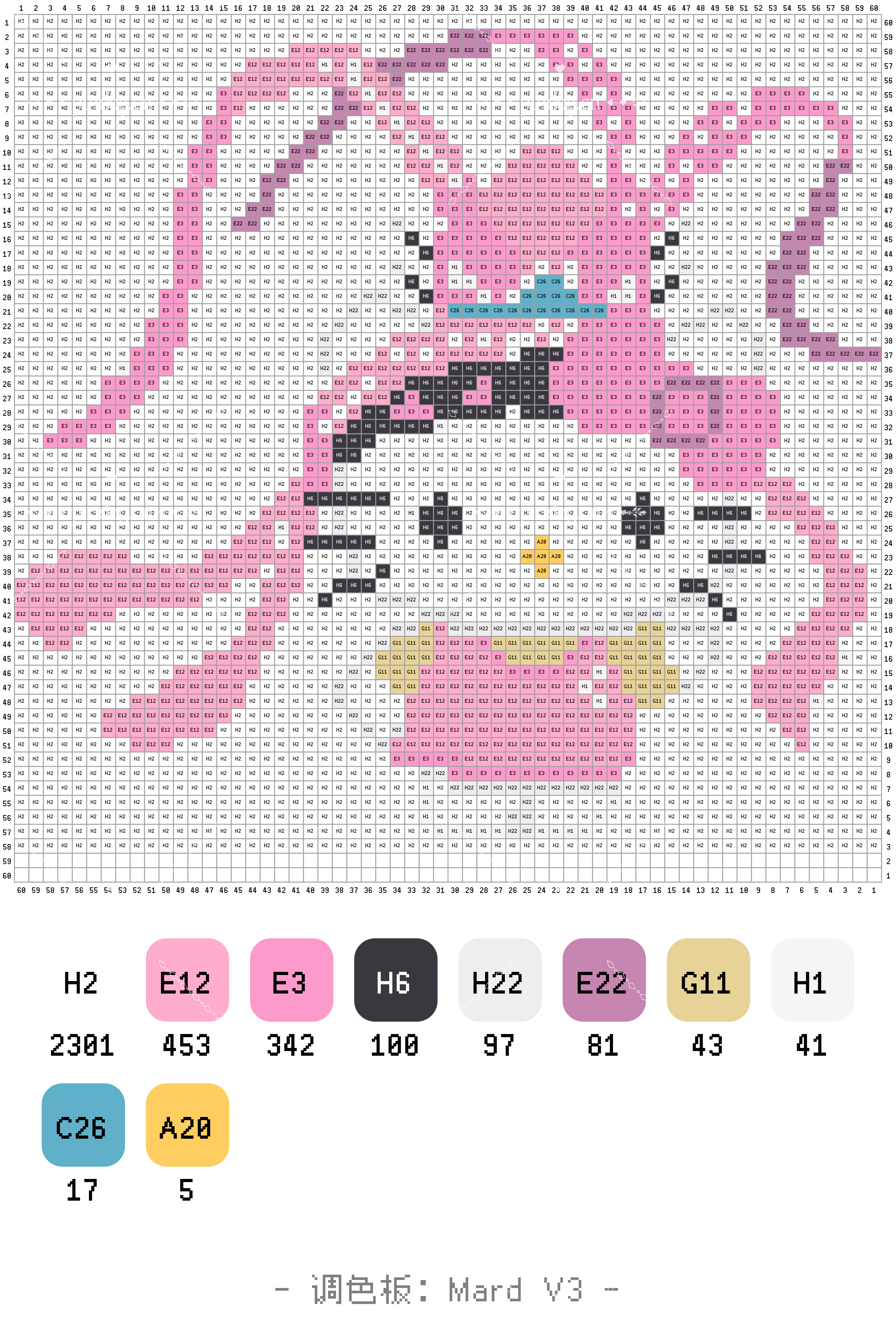拼豆图纸合集分享八hello Kitty系列