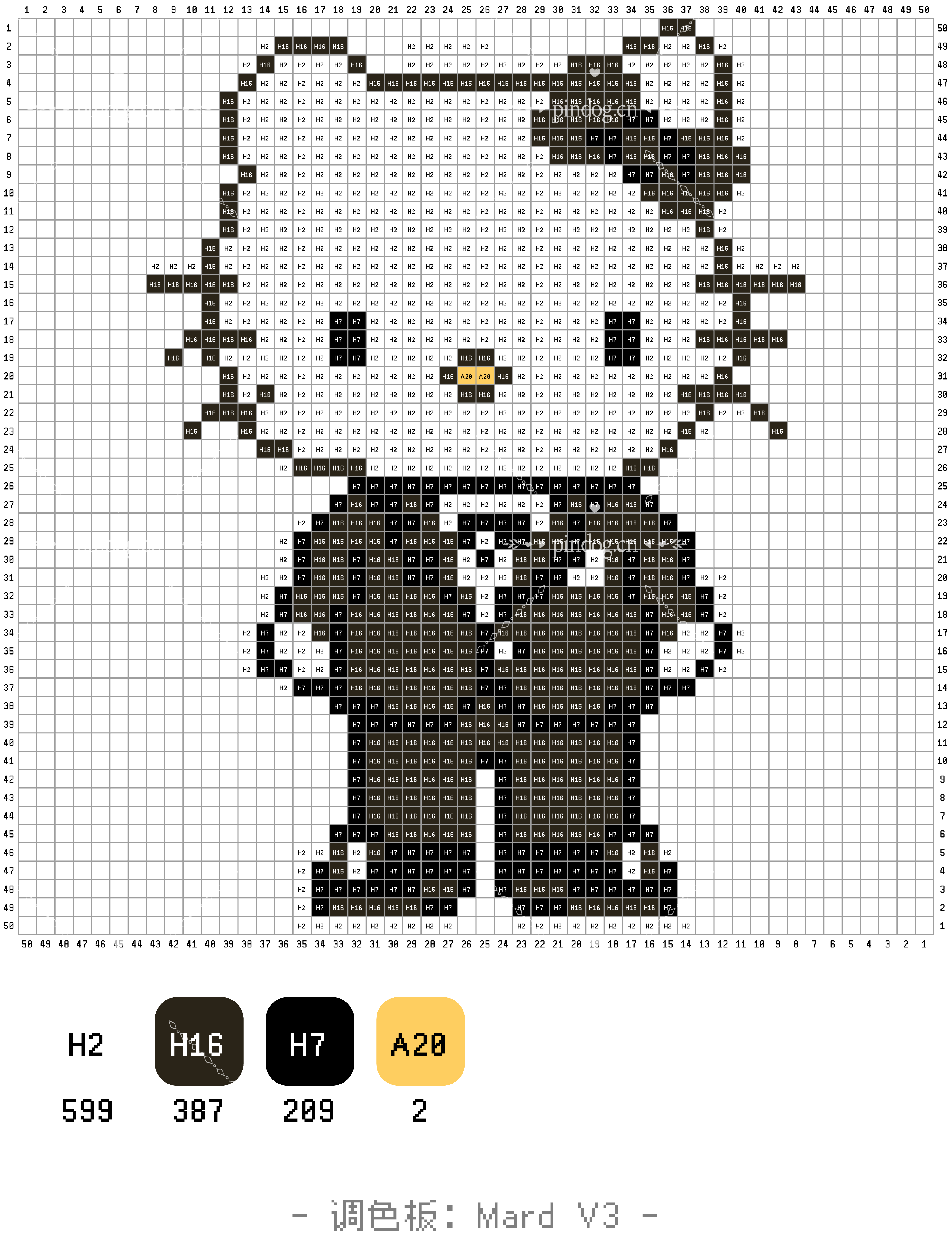 拼豆图纸合集分享八hello Kitty系列
