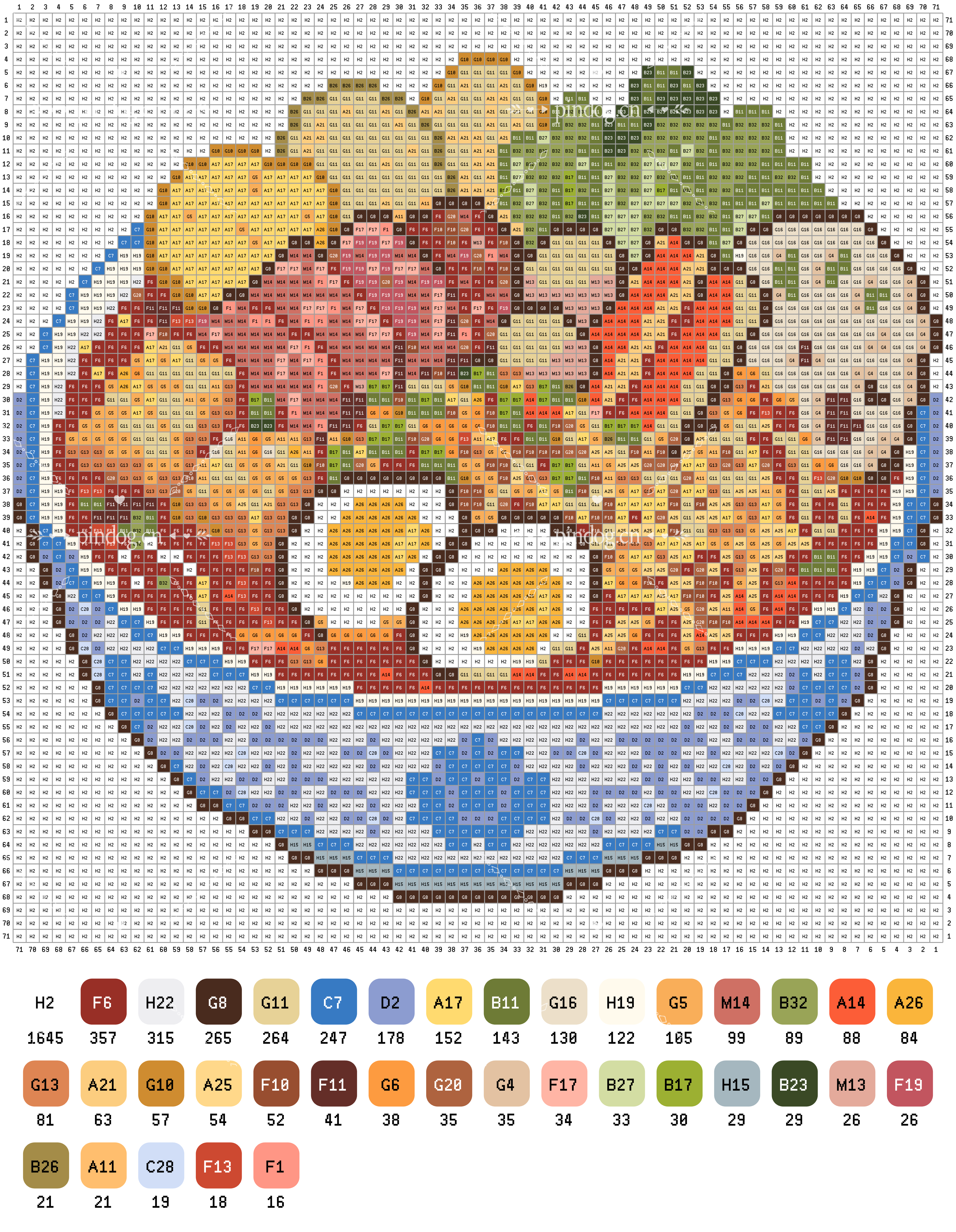 拼豆图纸合集分享十三美食系列