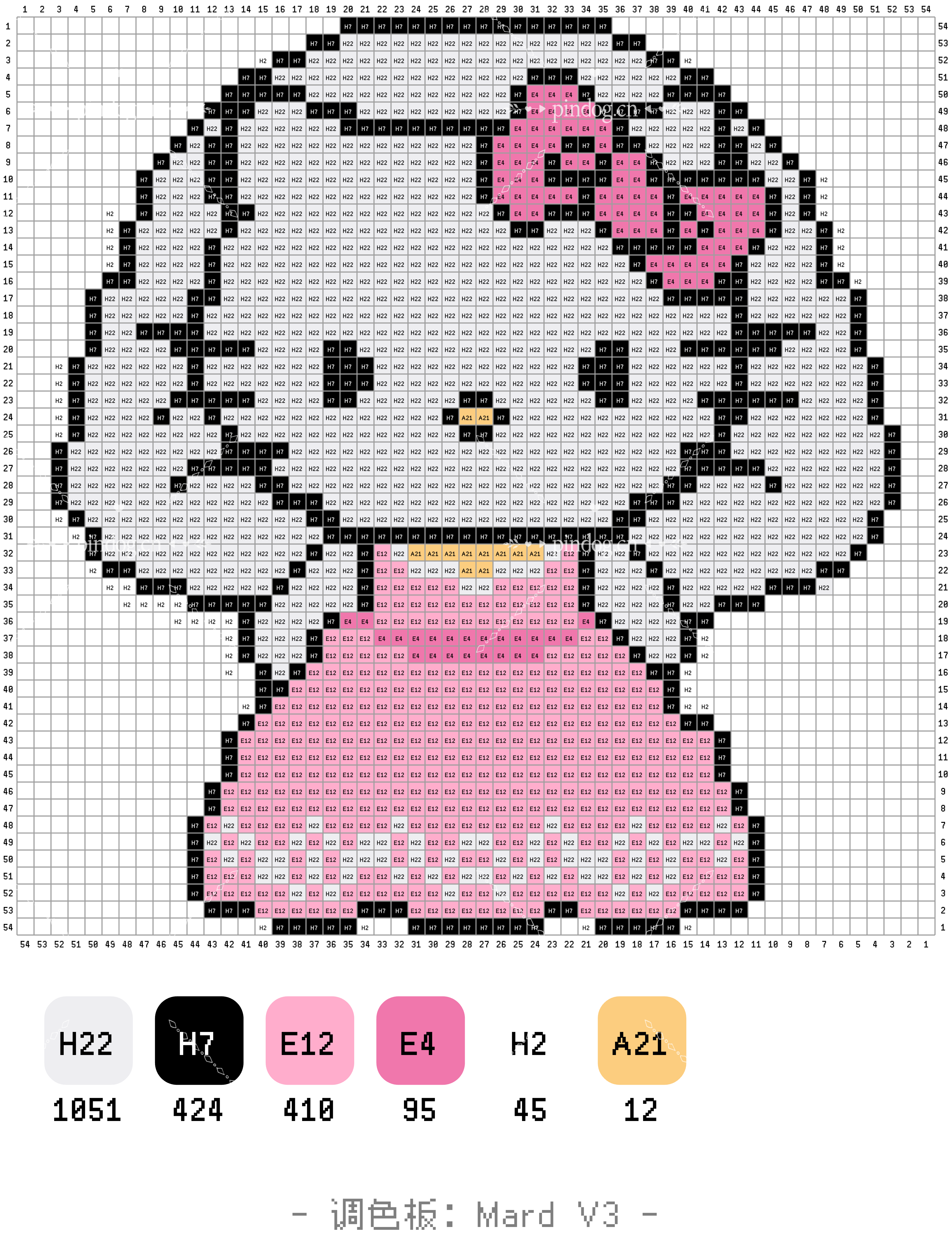 拼豆图纸合集分享八hello Kitty系列