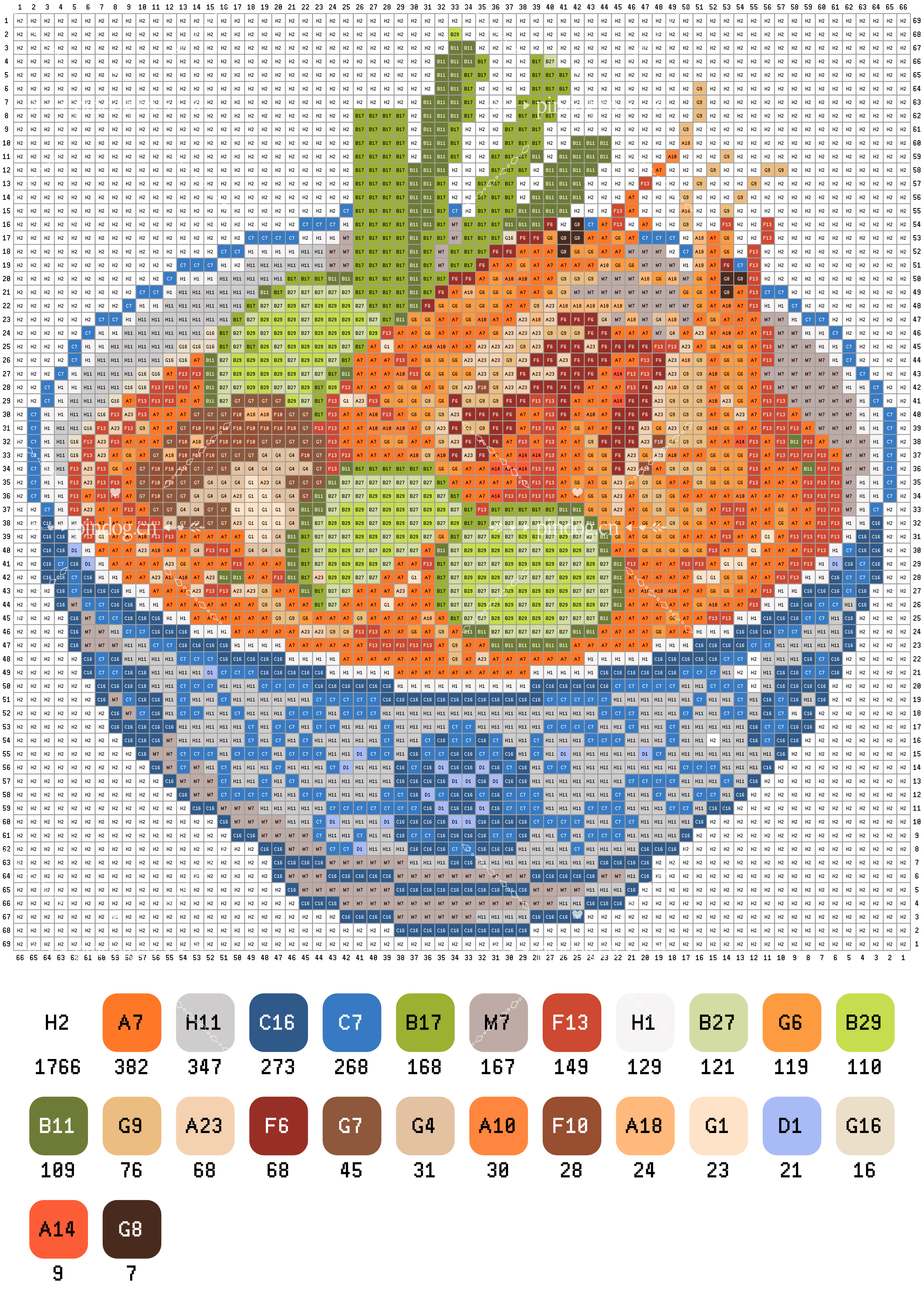 拼豆图纸合集分享十三美食系列