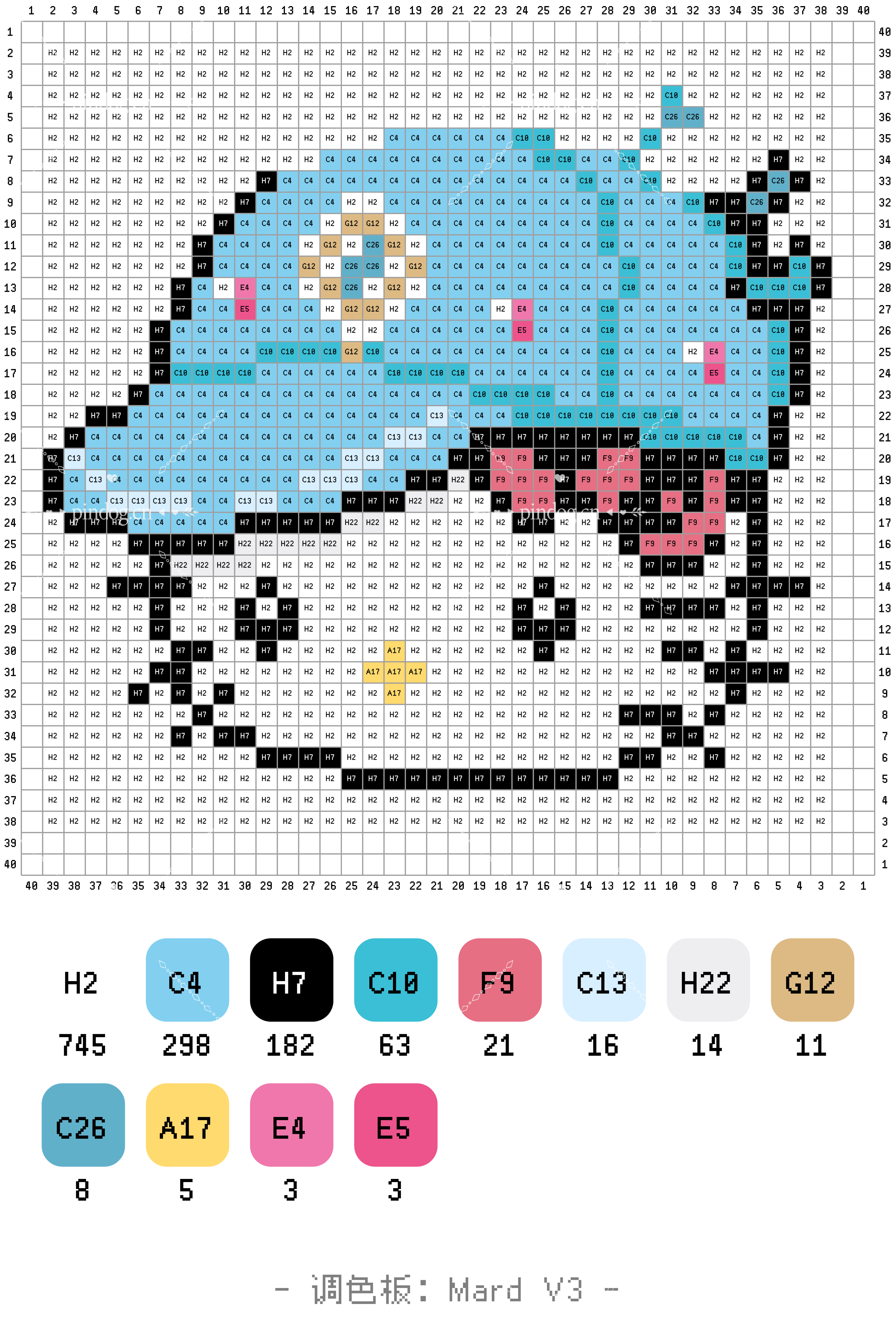 拼豆图纸合集分享八hello Kitty系列