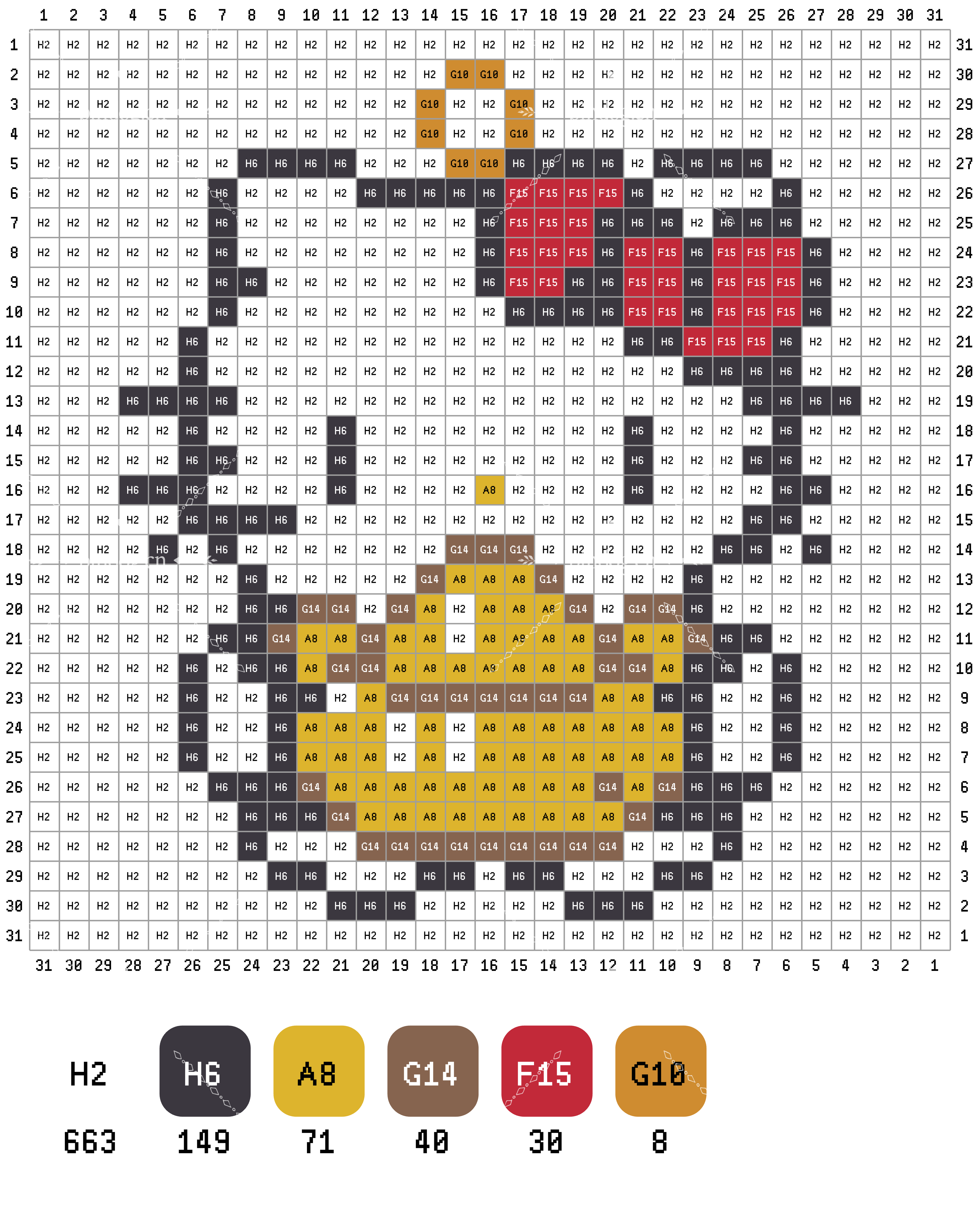 拼豆图纸合集分享八hello Kitty系列