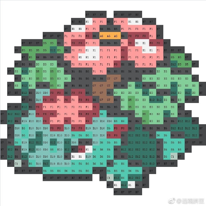 宝可梦拼豆图纸 超进化mega（色号Mard）