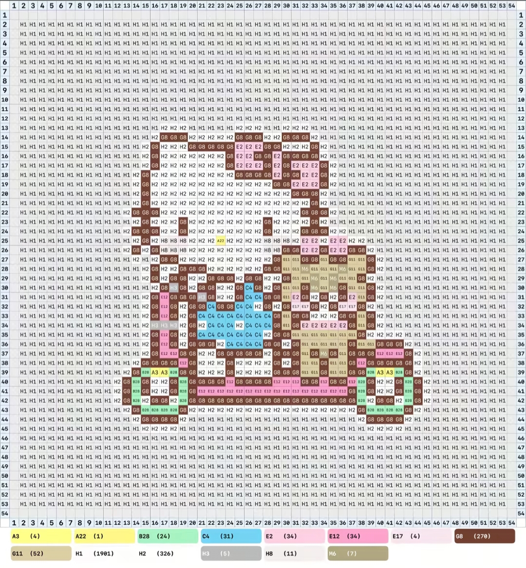 拼豆图纸 上班族版kitty