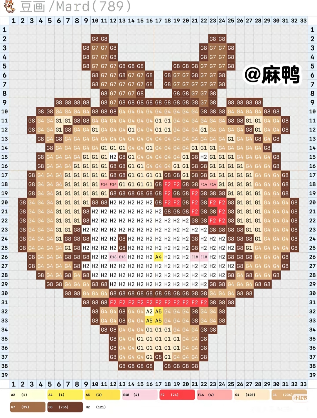 拼豆图纸 圣诞hello kitty