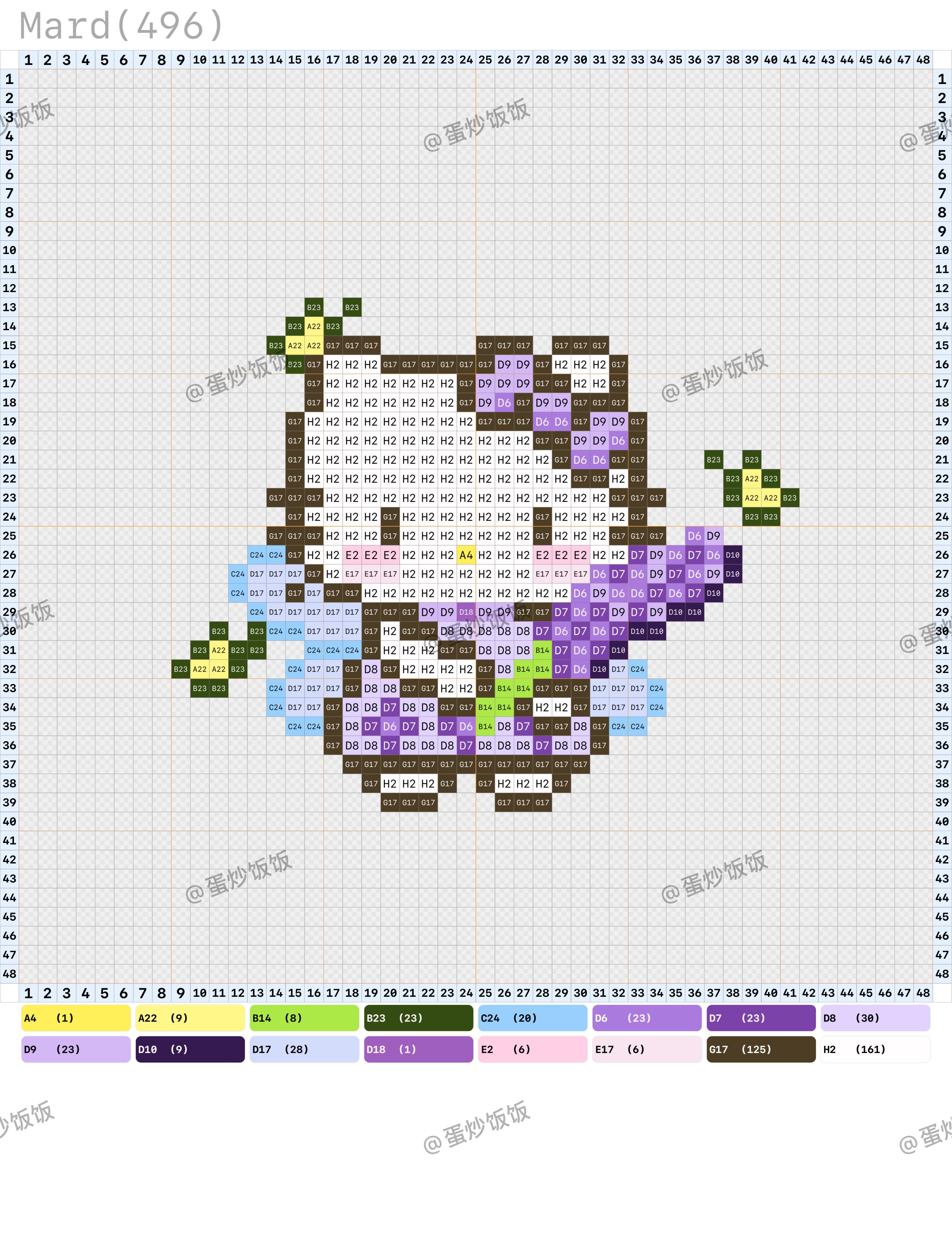 拼豆图纸 HelloKitty手捧鲜花