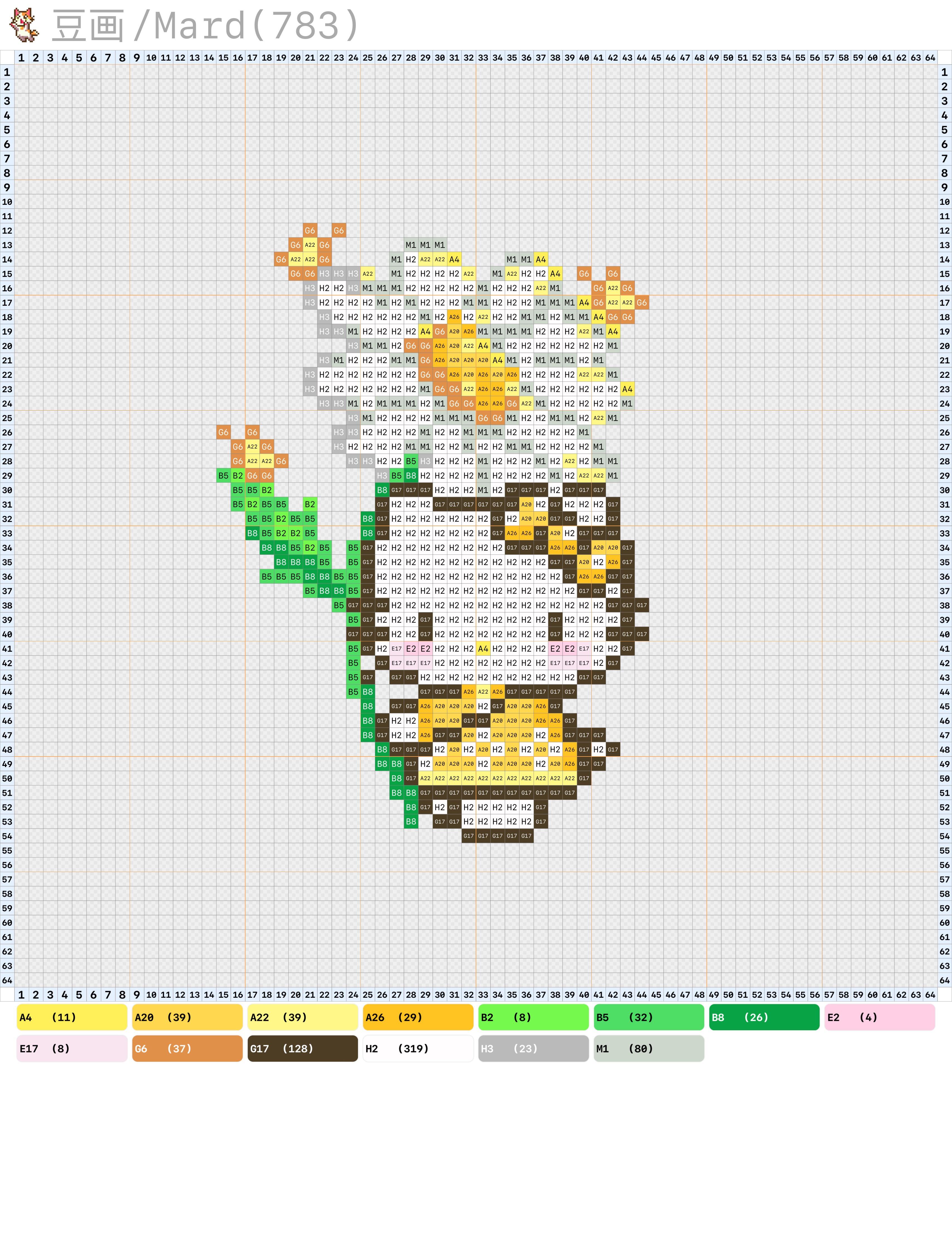 拼豆图纸 HelloKitty手捧鲜花