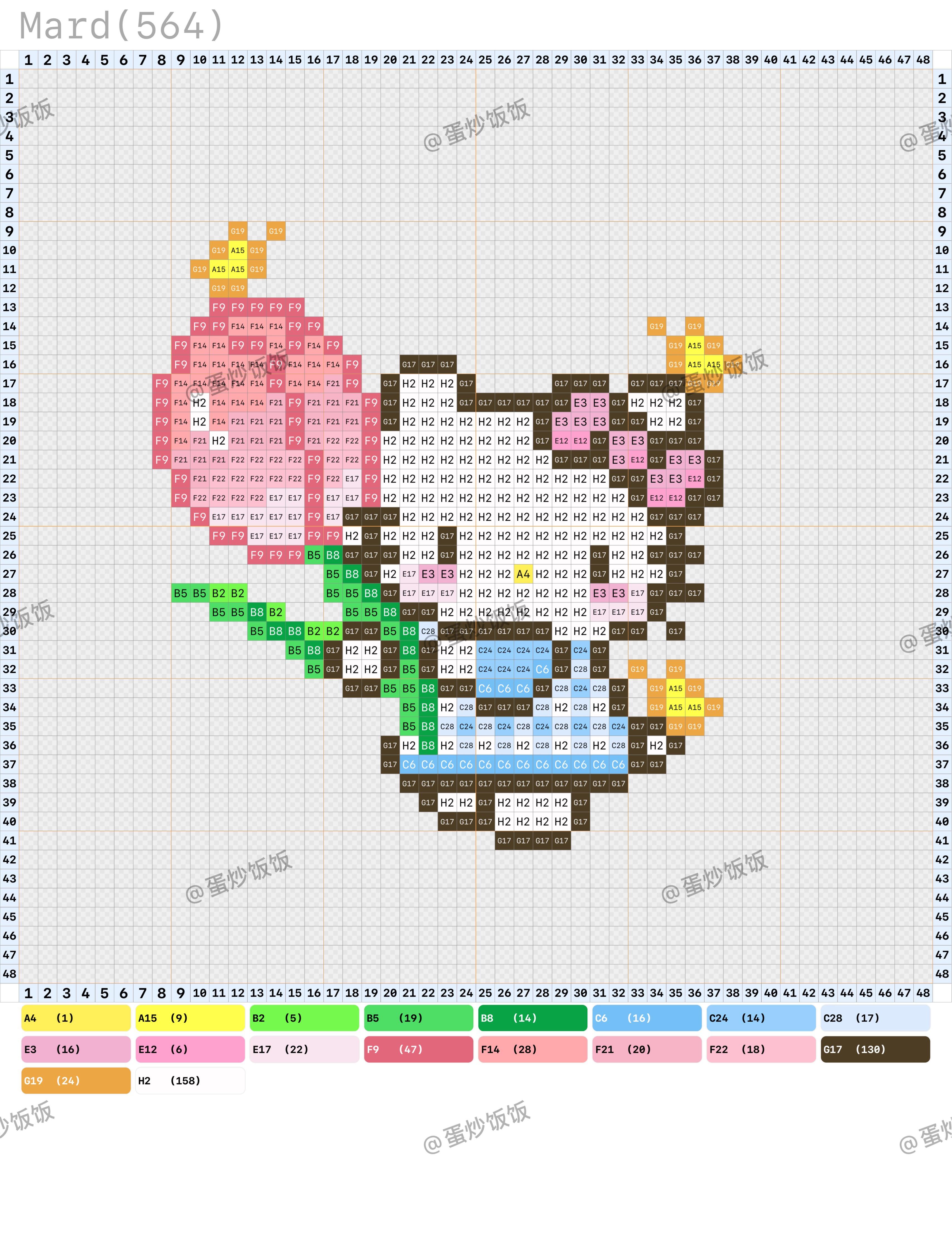 拼豆图纸 HelloKitty手捧鲜花