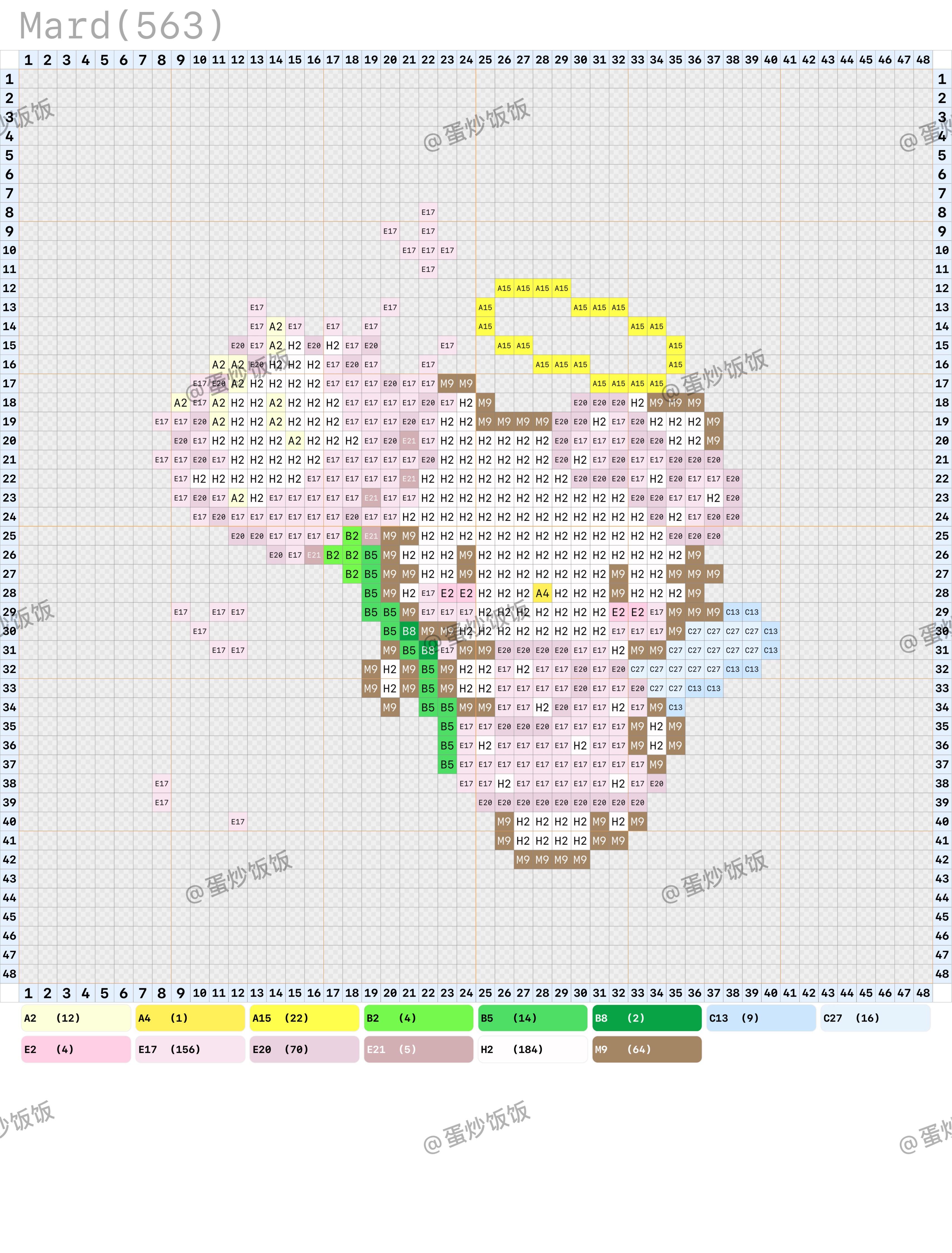 拼豆图纸 HelloKitty手捧鲜花
