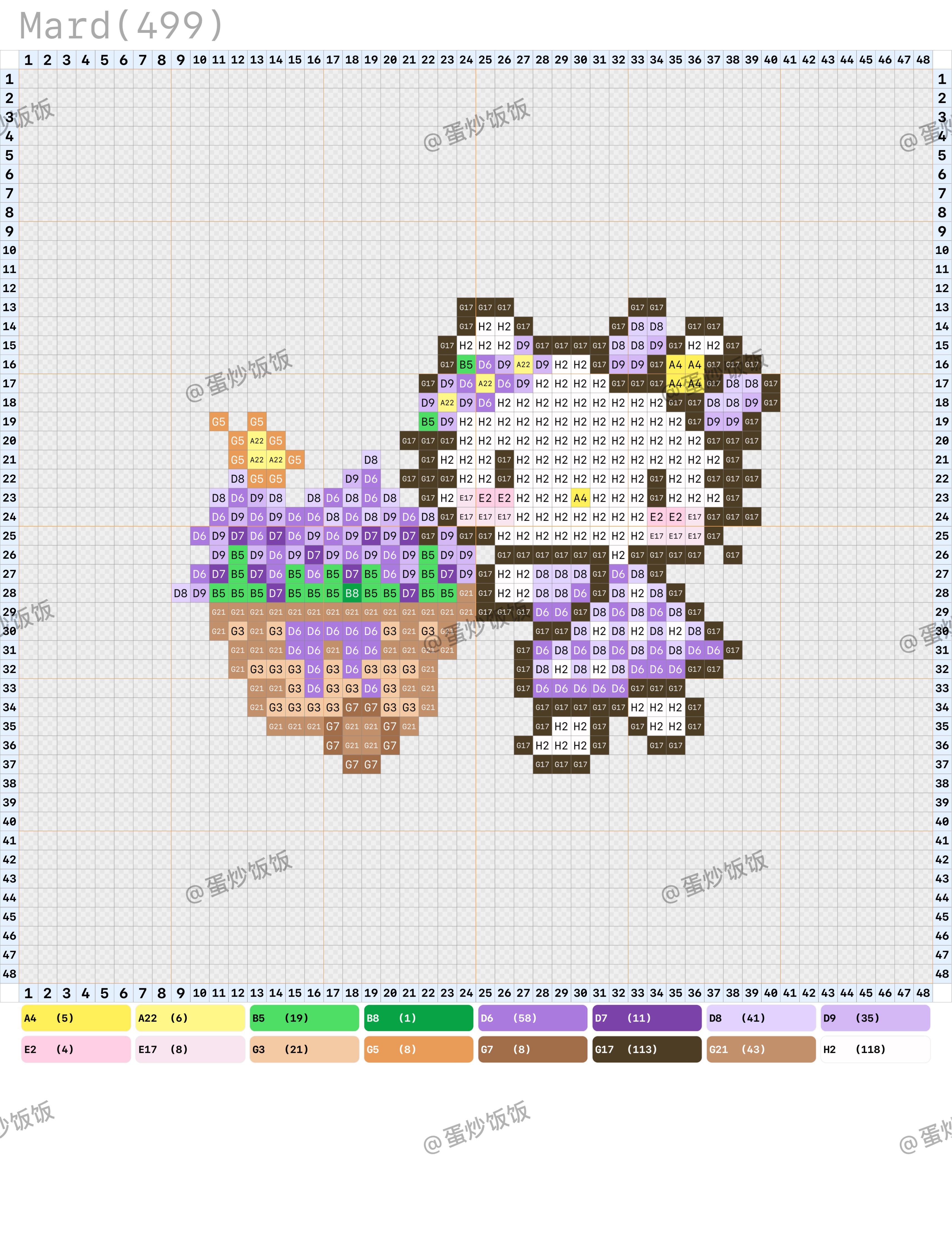 拼豆图纸 HelloKitty手捧鲜花