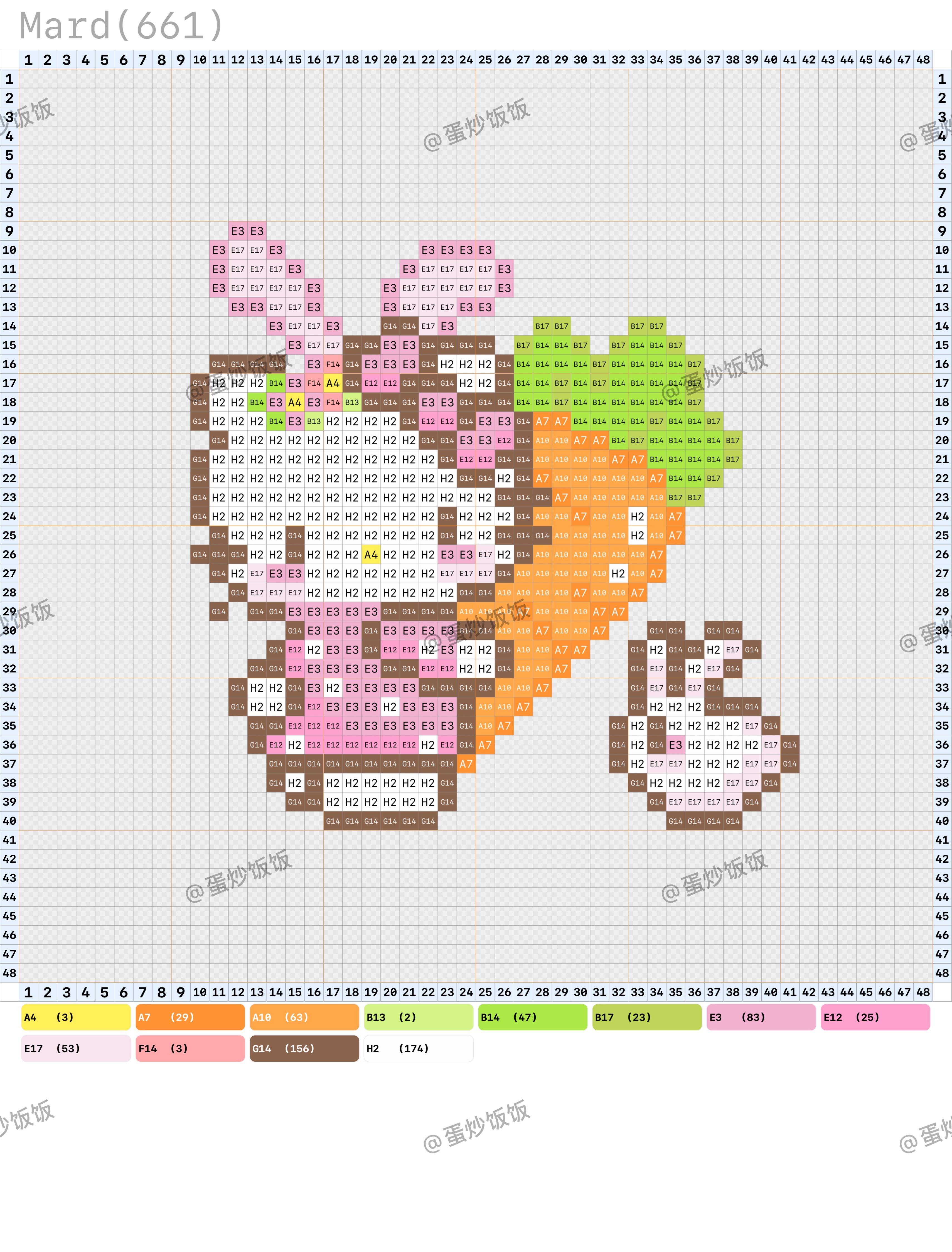 拼豆图纸 HelloKitty手捧鲜花