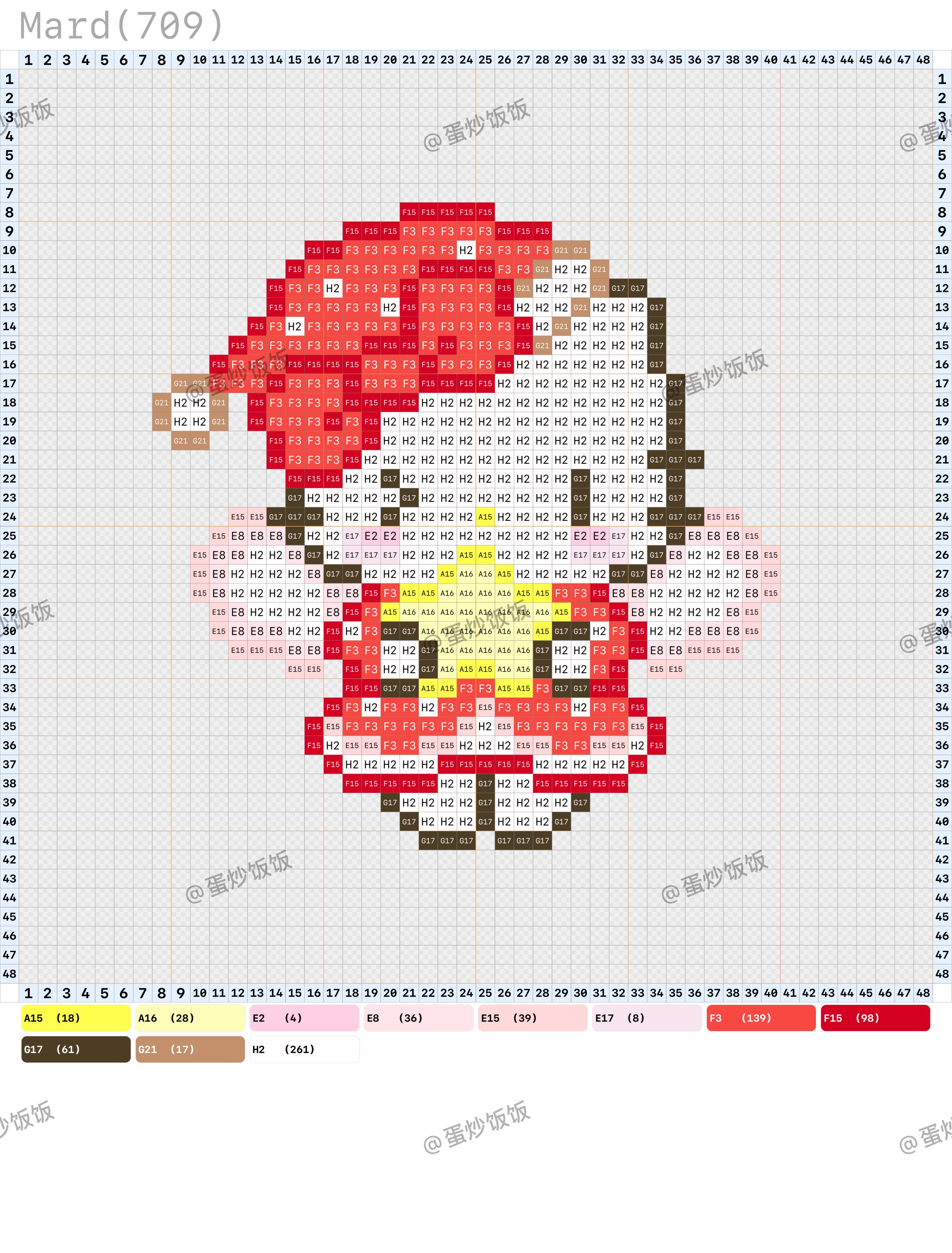 拼豆图纸 HelloKitty手捧鲜花