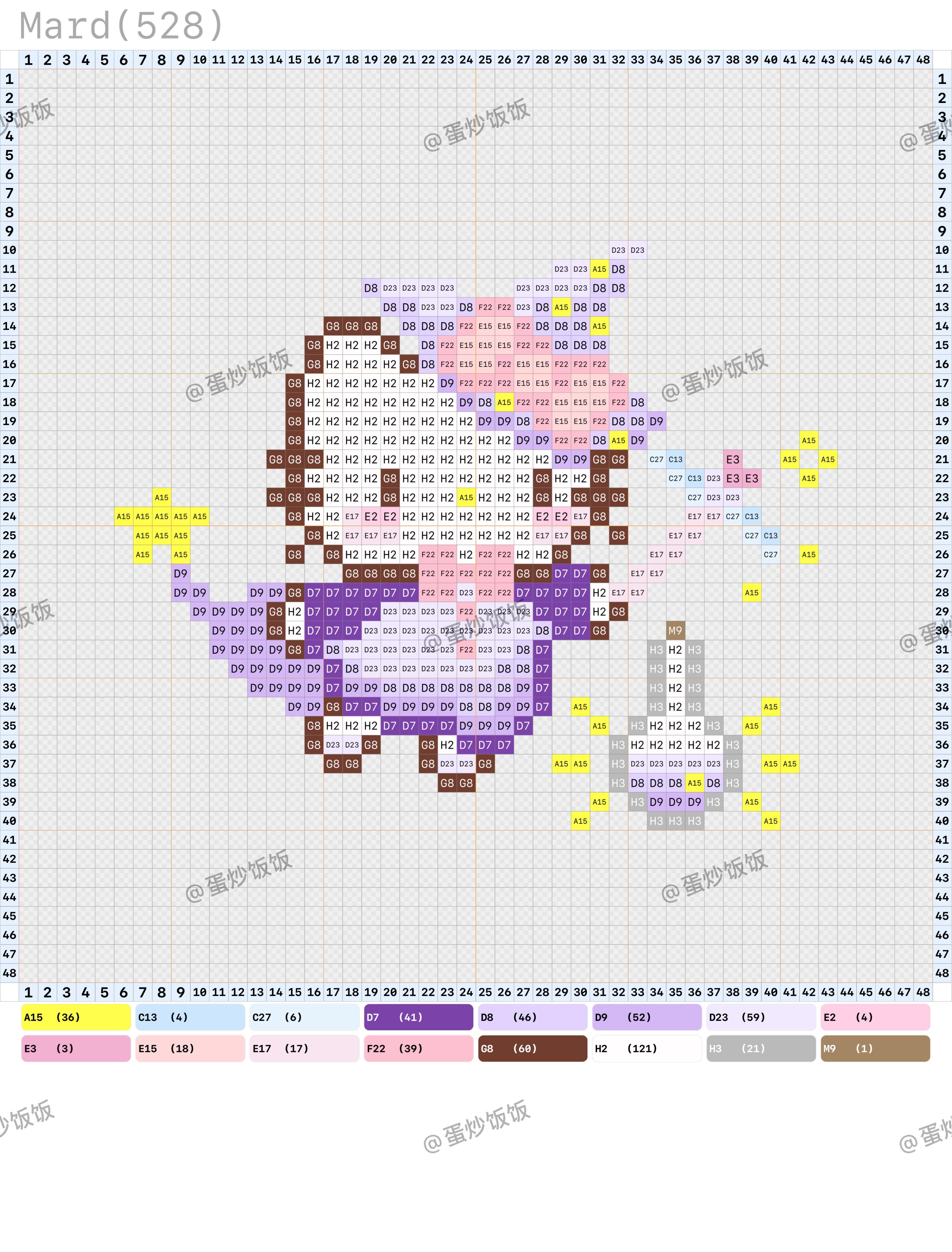 拼豆图纸 HelloKitty手捧鲜花