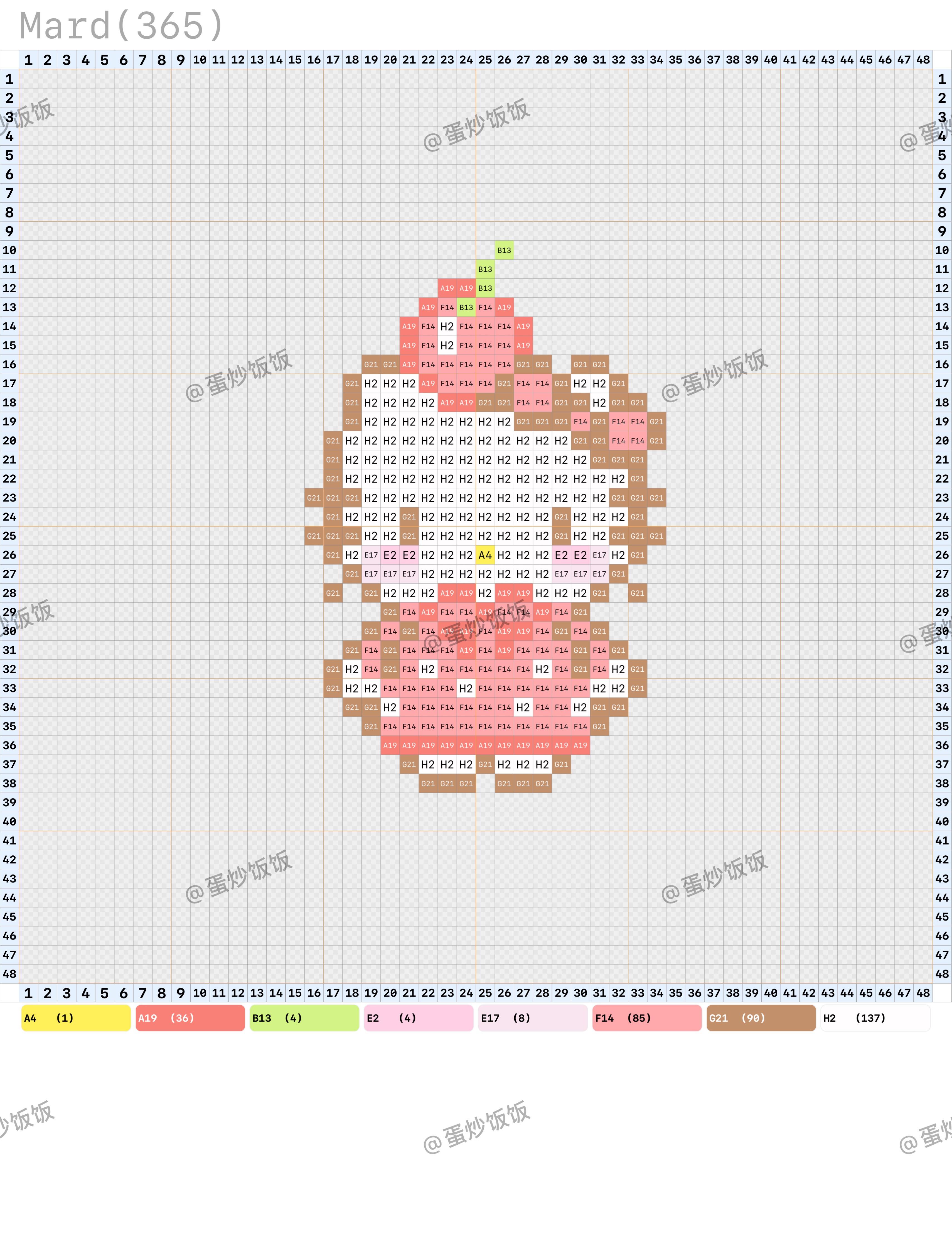 拼豆图纸 HelloKitty手捧鲜花
