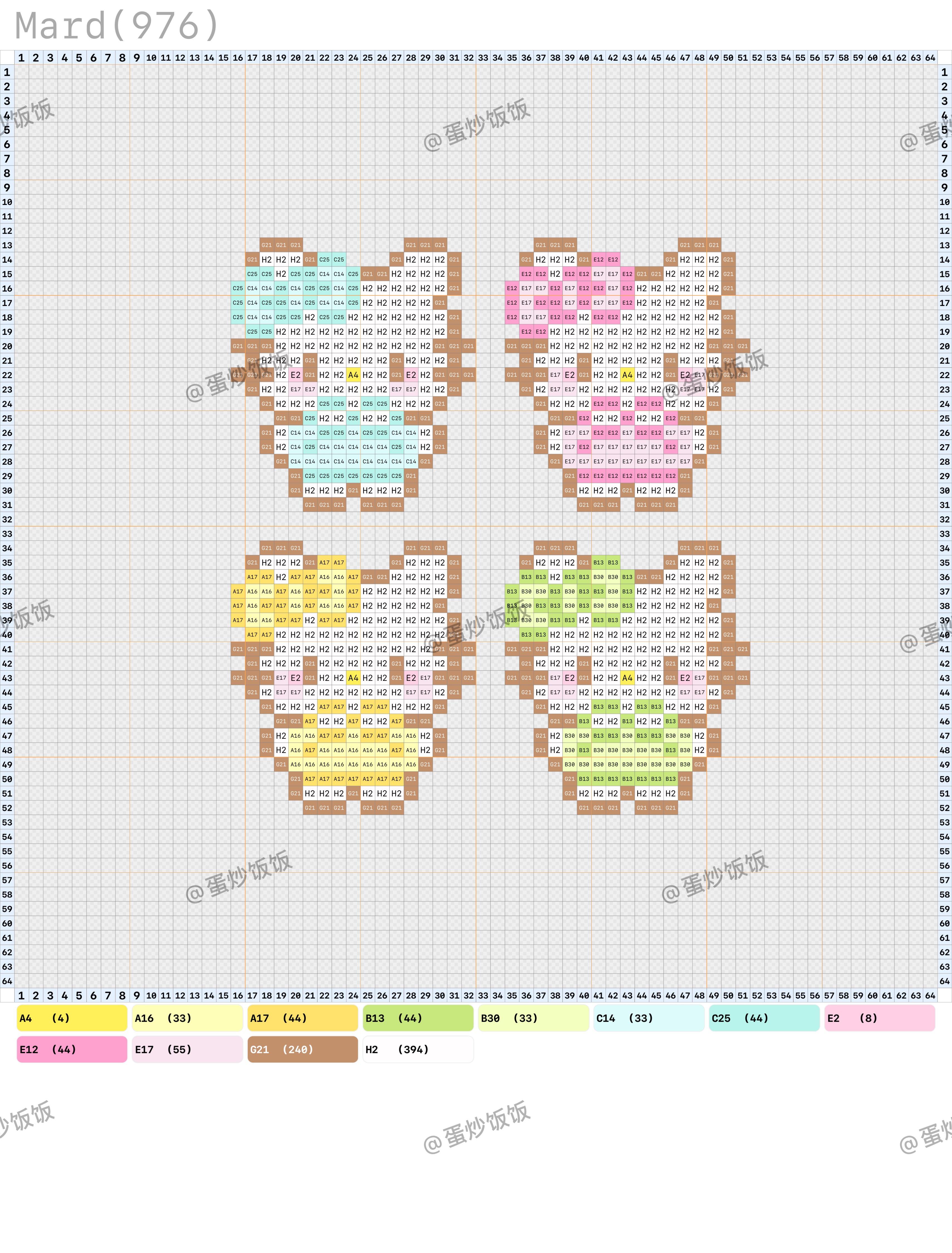 拼豆图纸 hello kitty 小鼻嘎系列