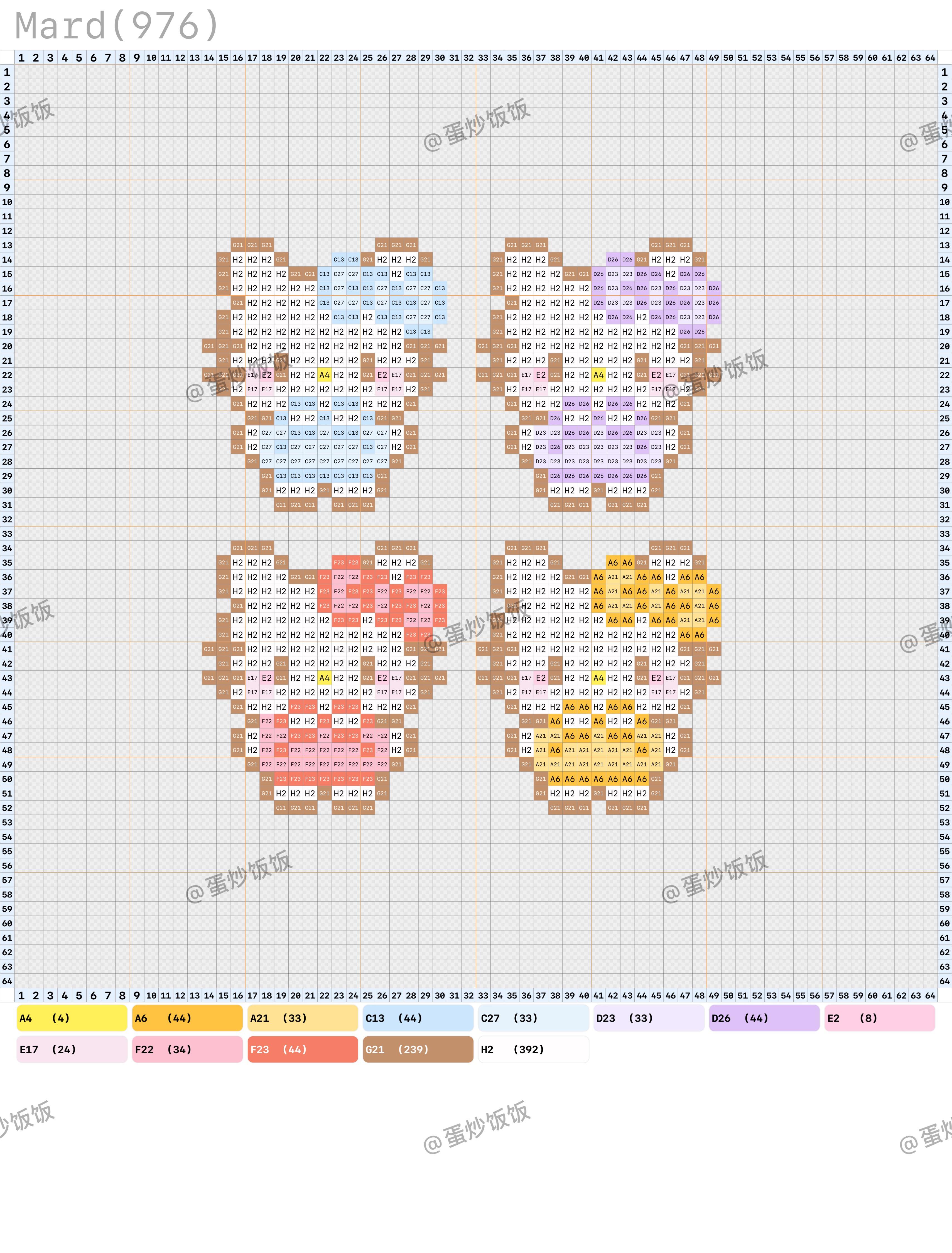 拼豆图纸 hello kitty 小鼻嘎系列