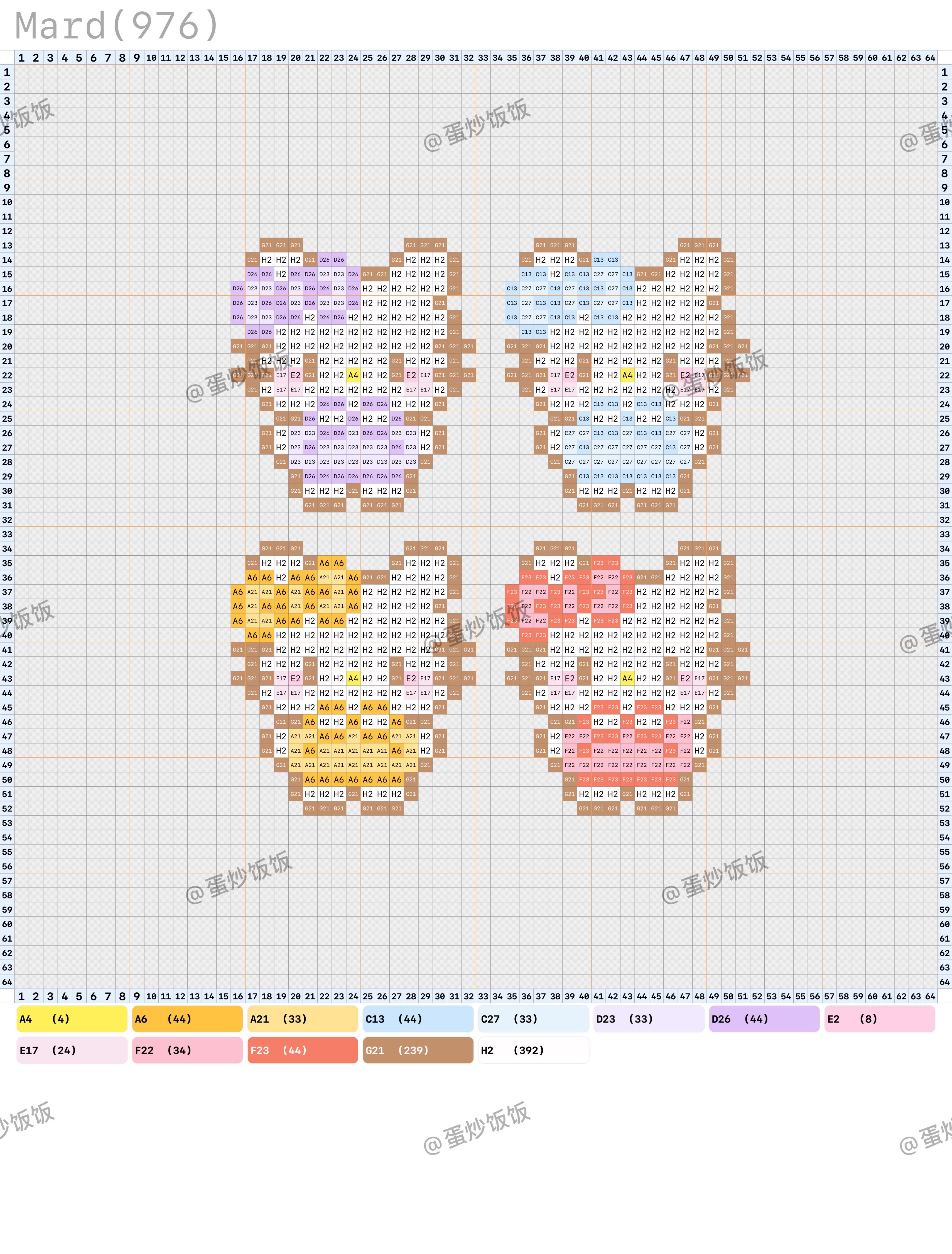 拼豆图纸 hello kitty 小鼻嘎系列