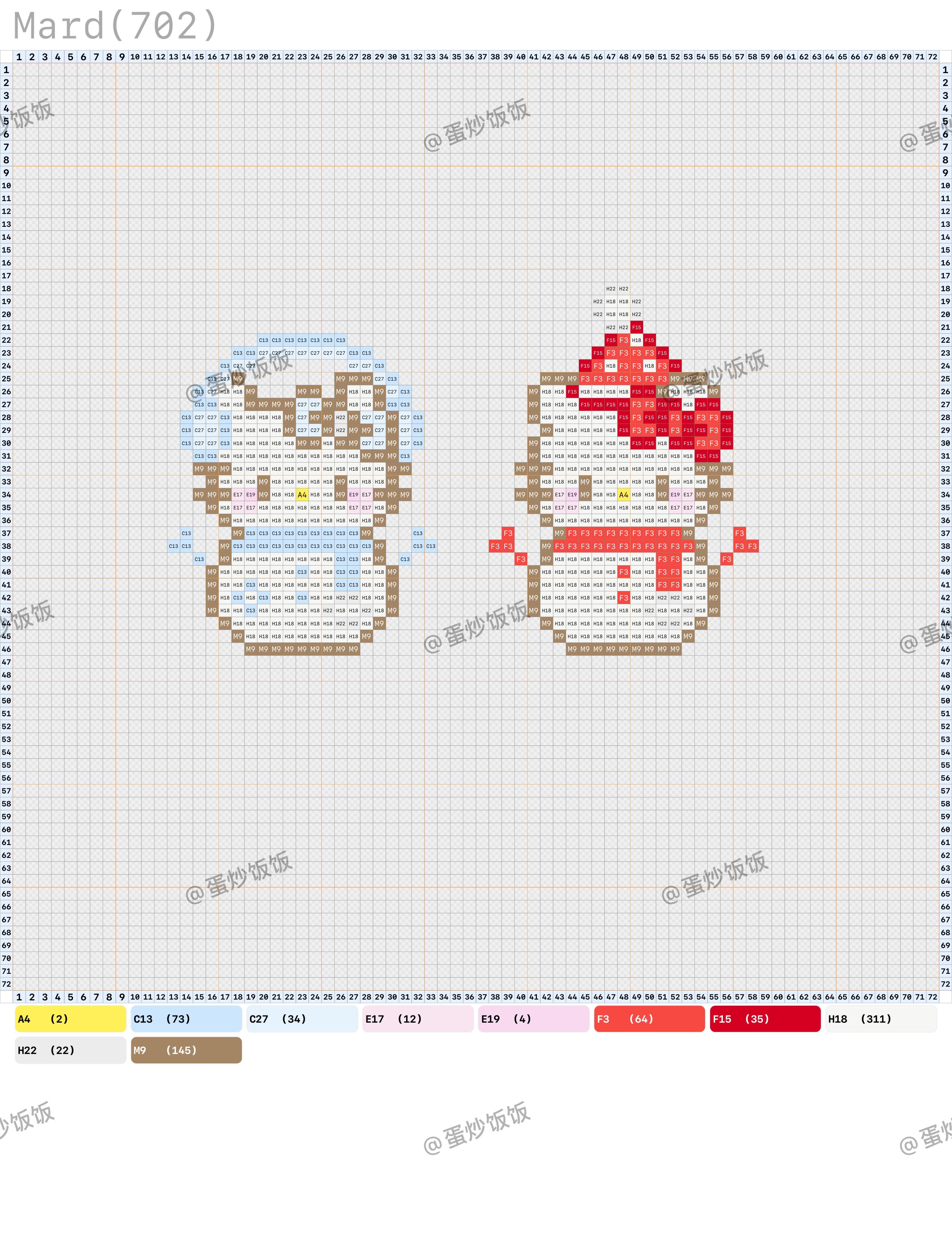 拼豆图纸 hello kitty 小鼻嘎系列