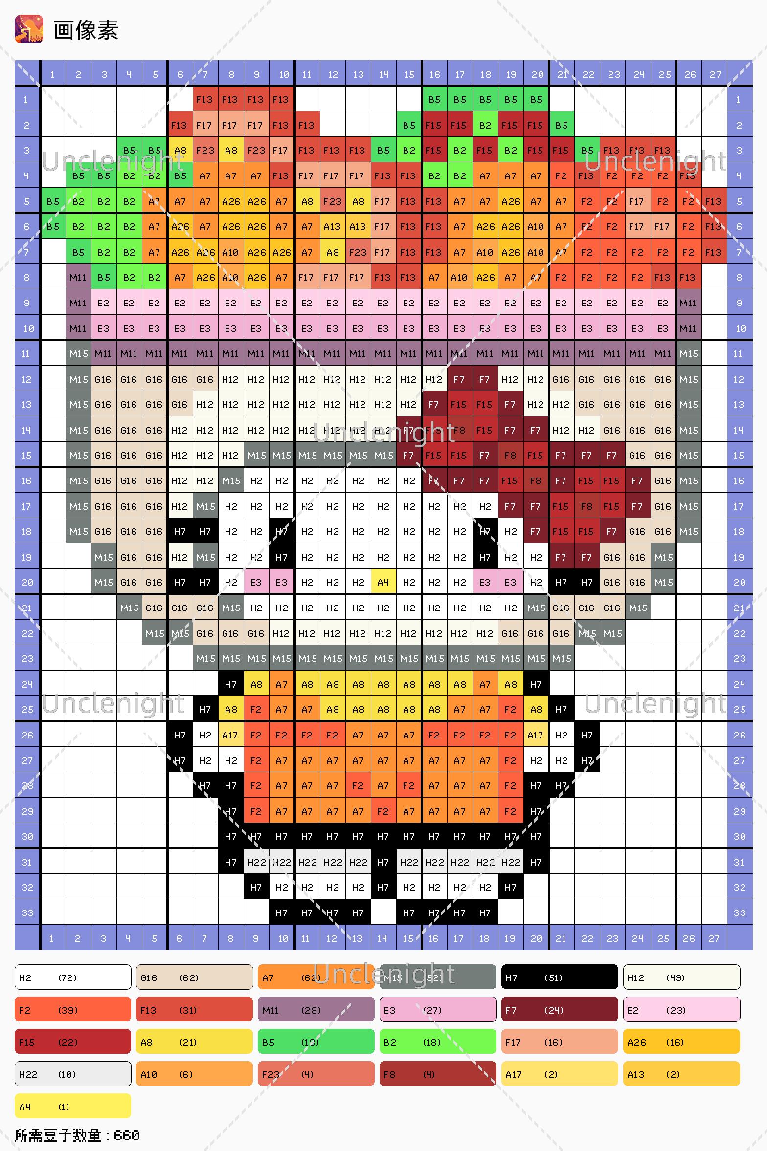 拼豆图纸 hello kitty 小鼻嘎系列