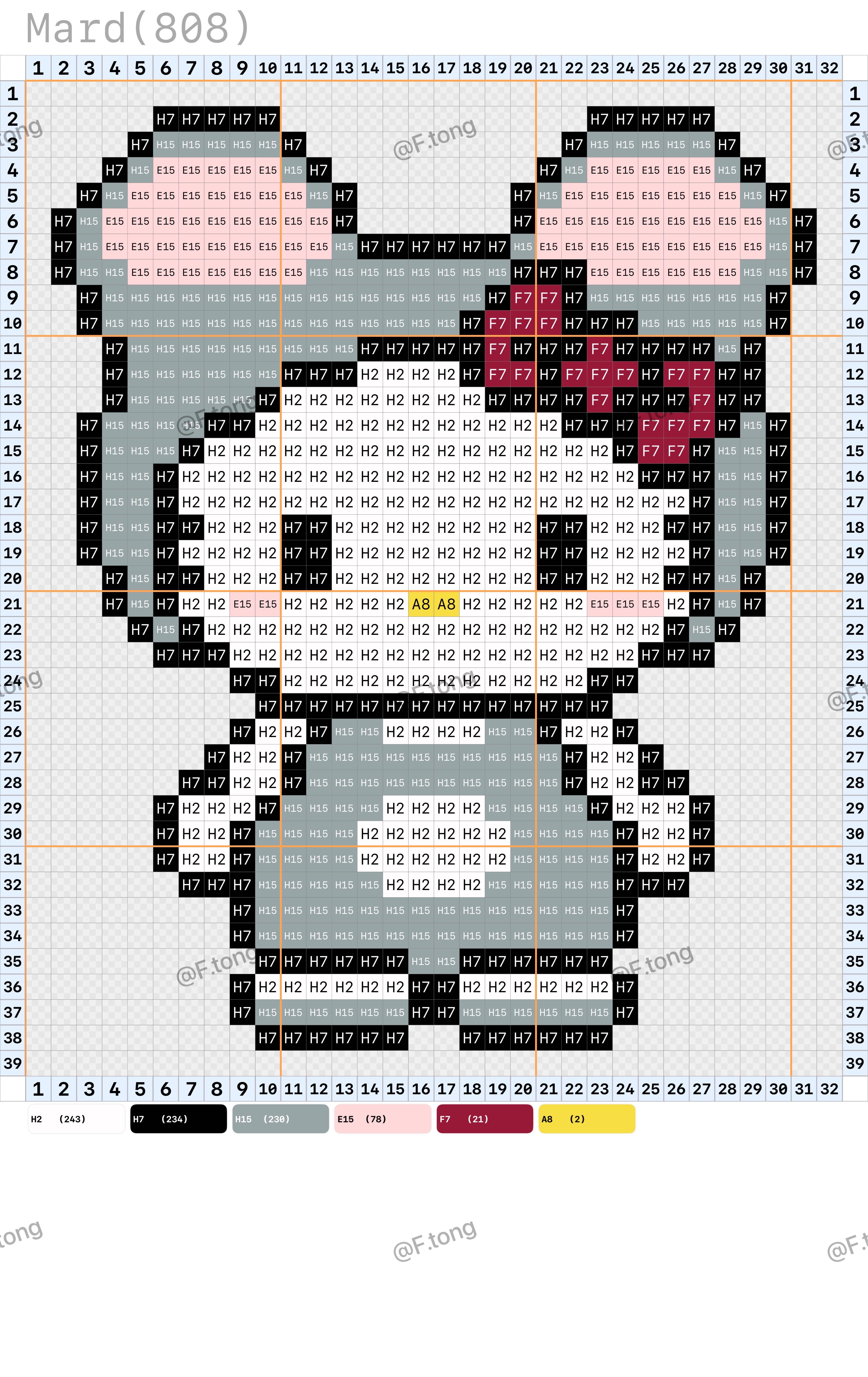 拼豆图纸 十二生肖kitty
