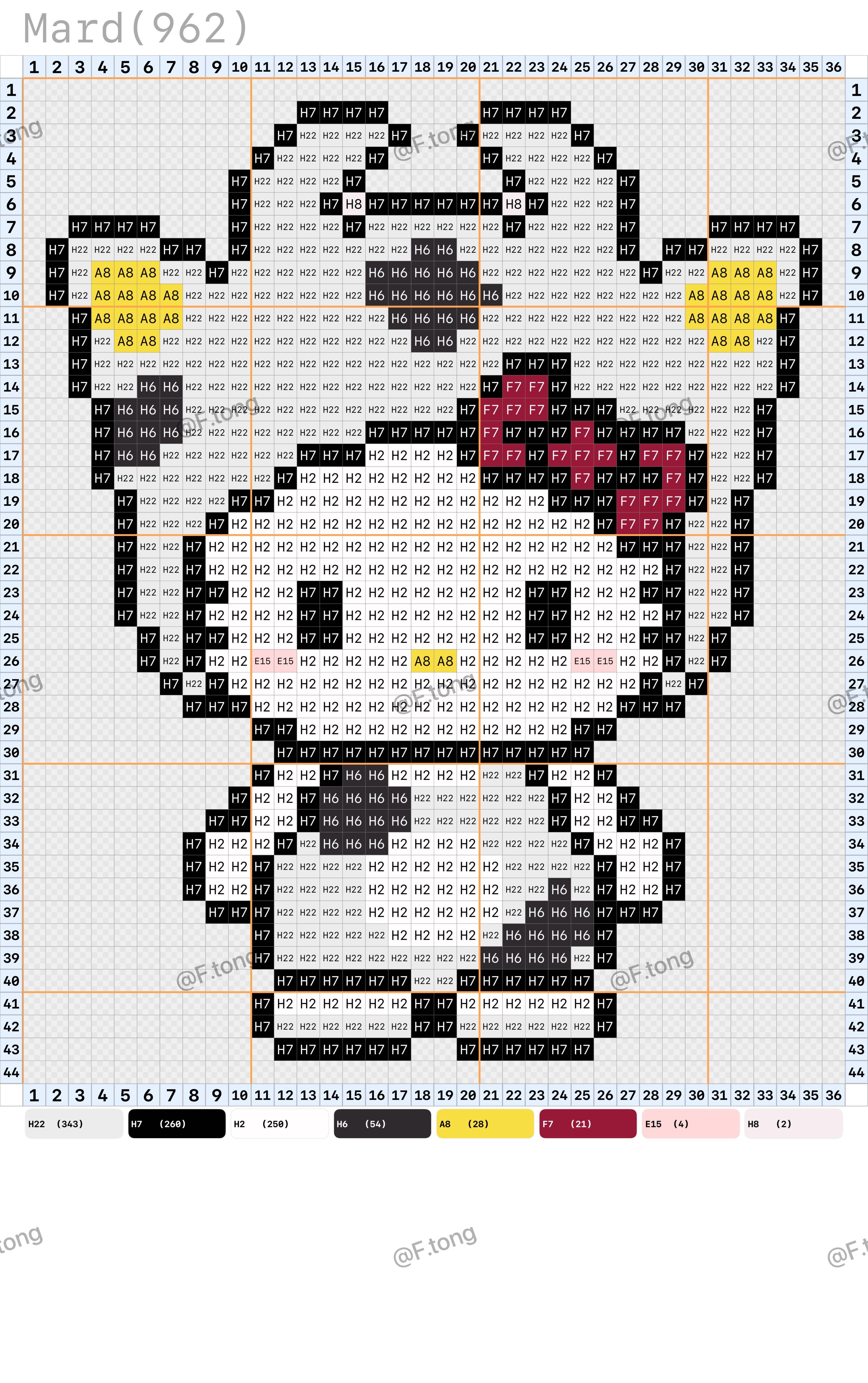 拼豆图纸 十二生肖kitty
