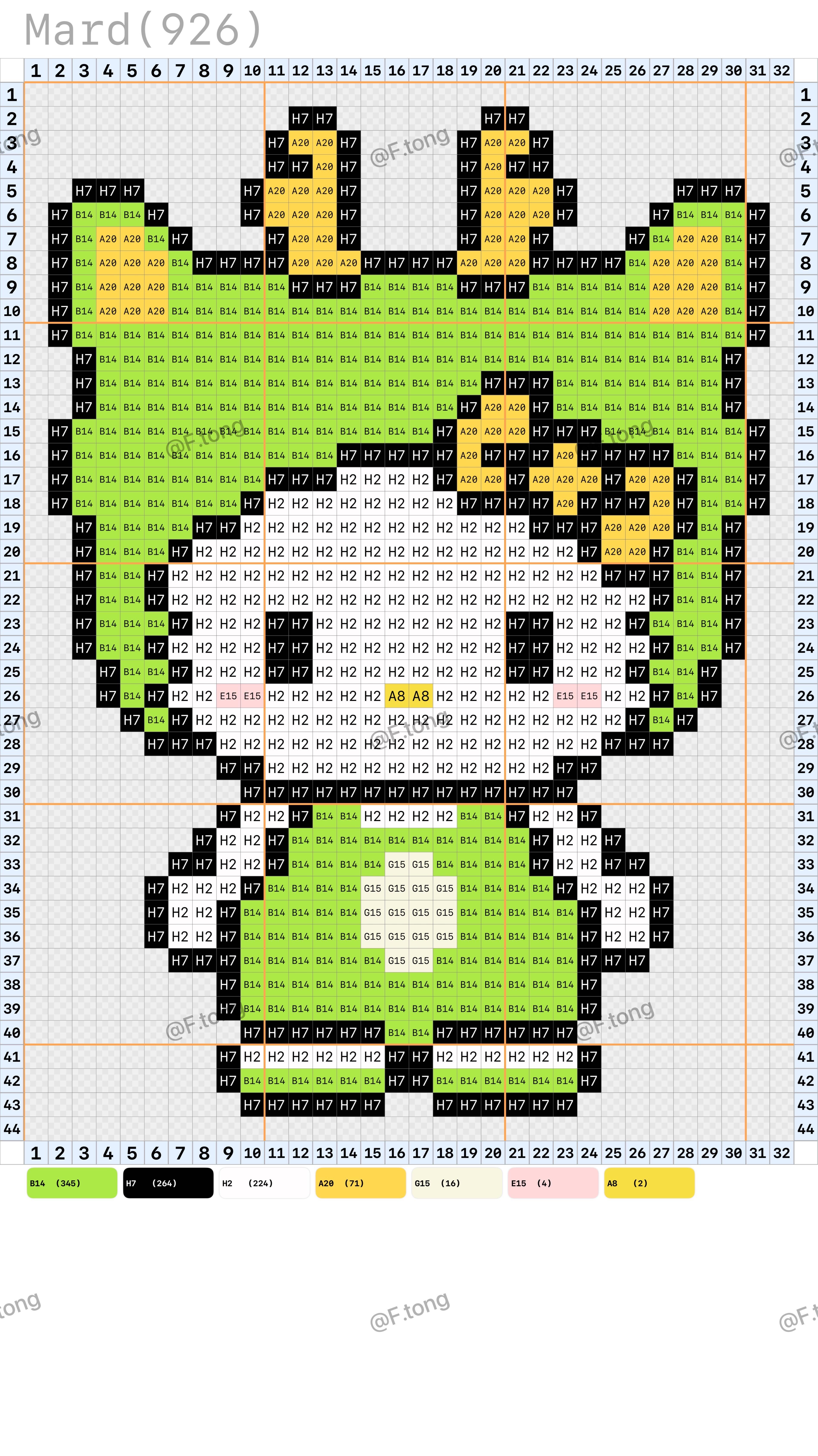 拼豆图纸 十二生肖kitty