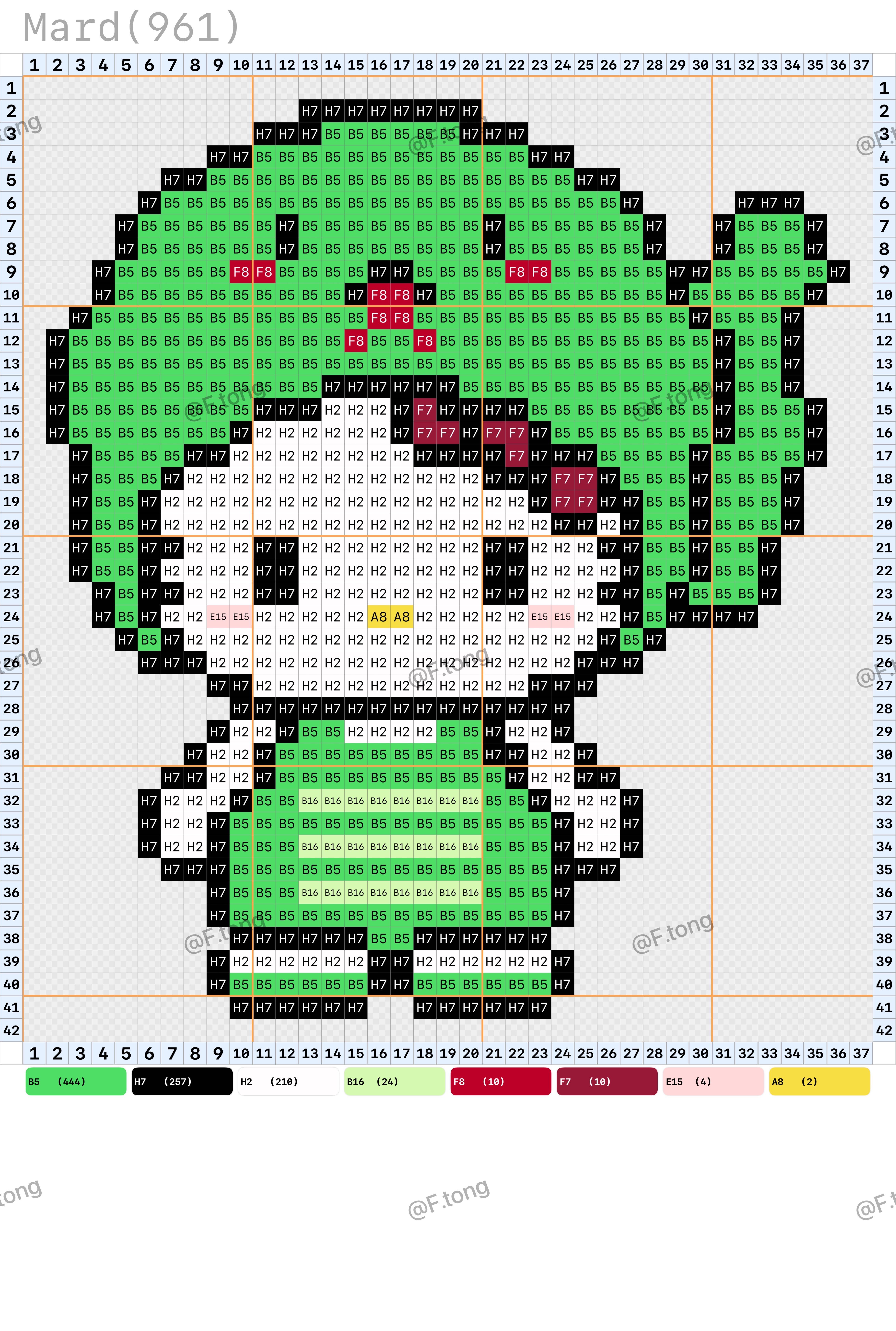 拼豆图纸 十二生肖kitty