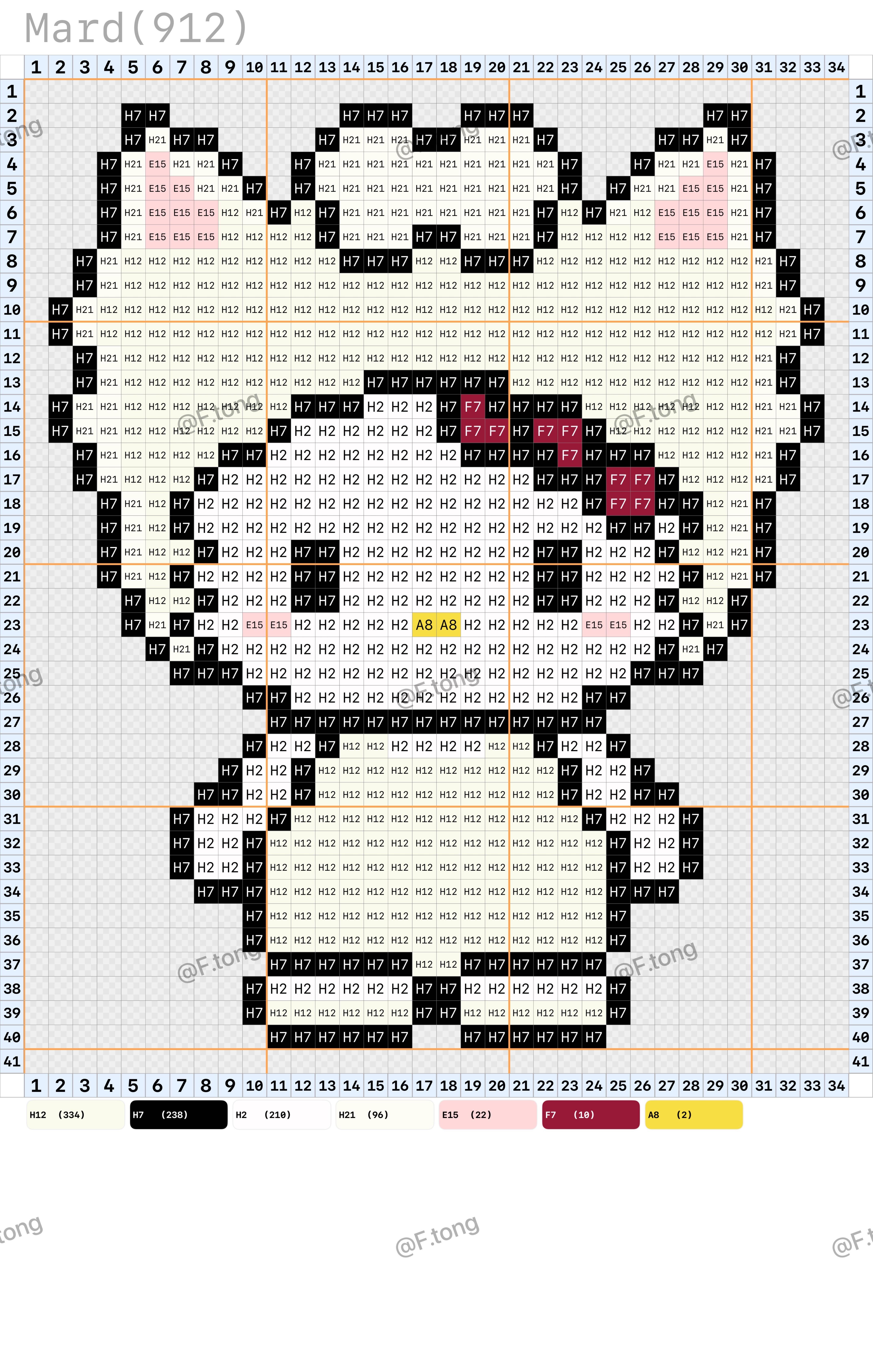 拼豆图纸 十二生肖kitty