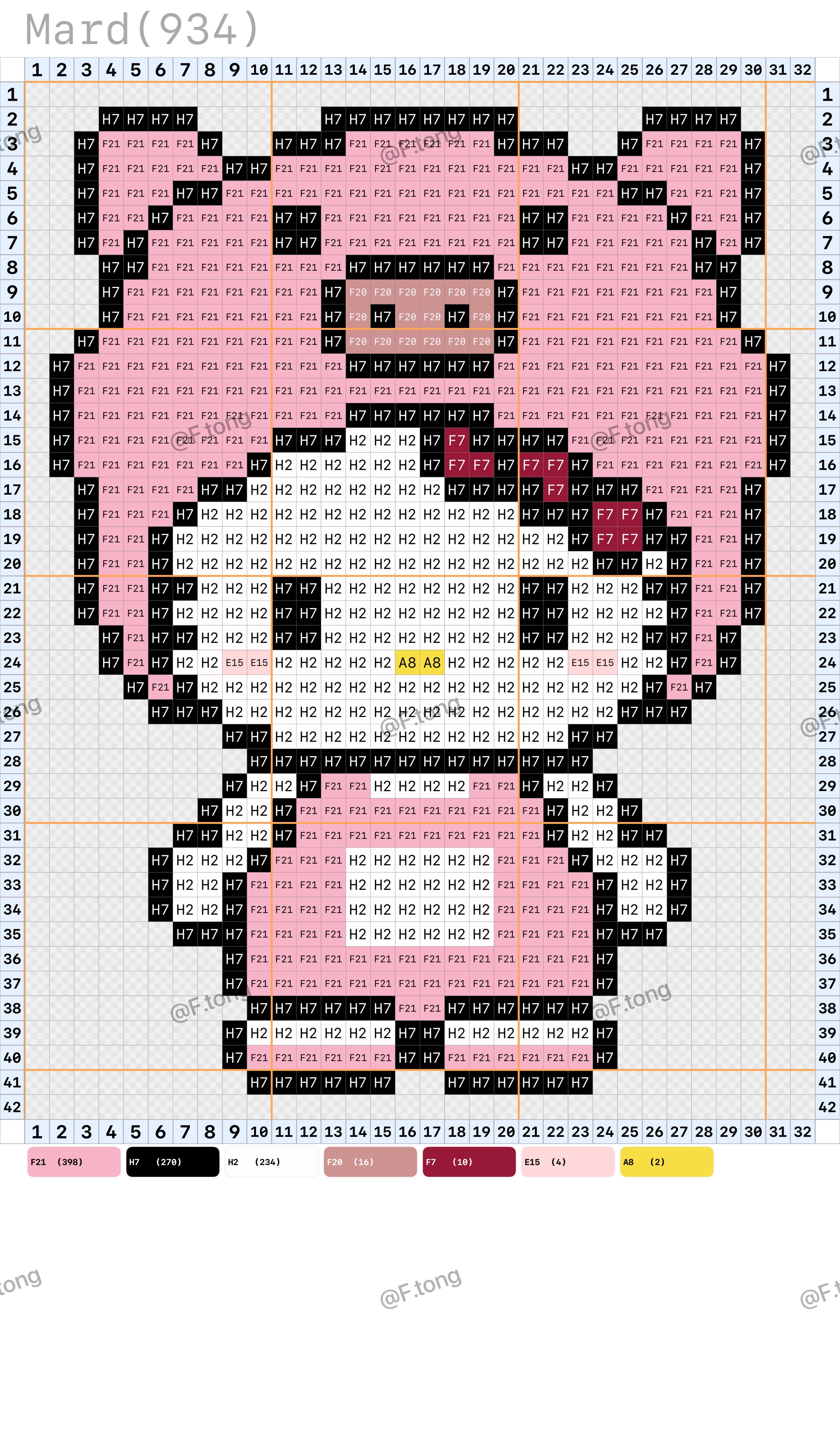 拼豆图纸 十二生肖kitty