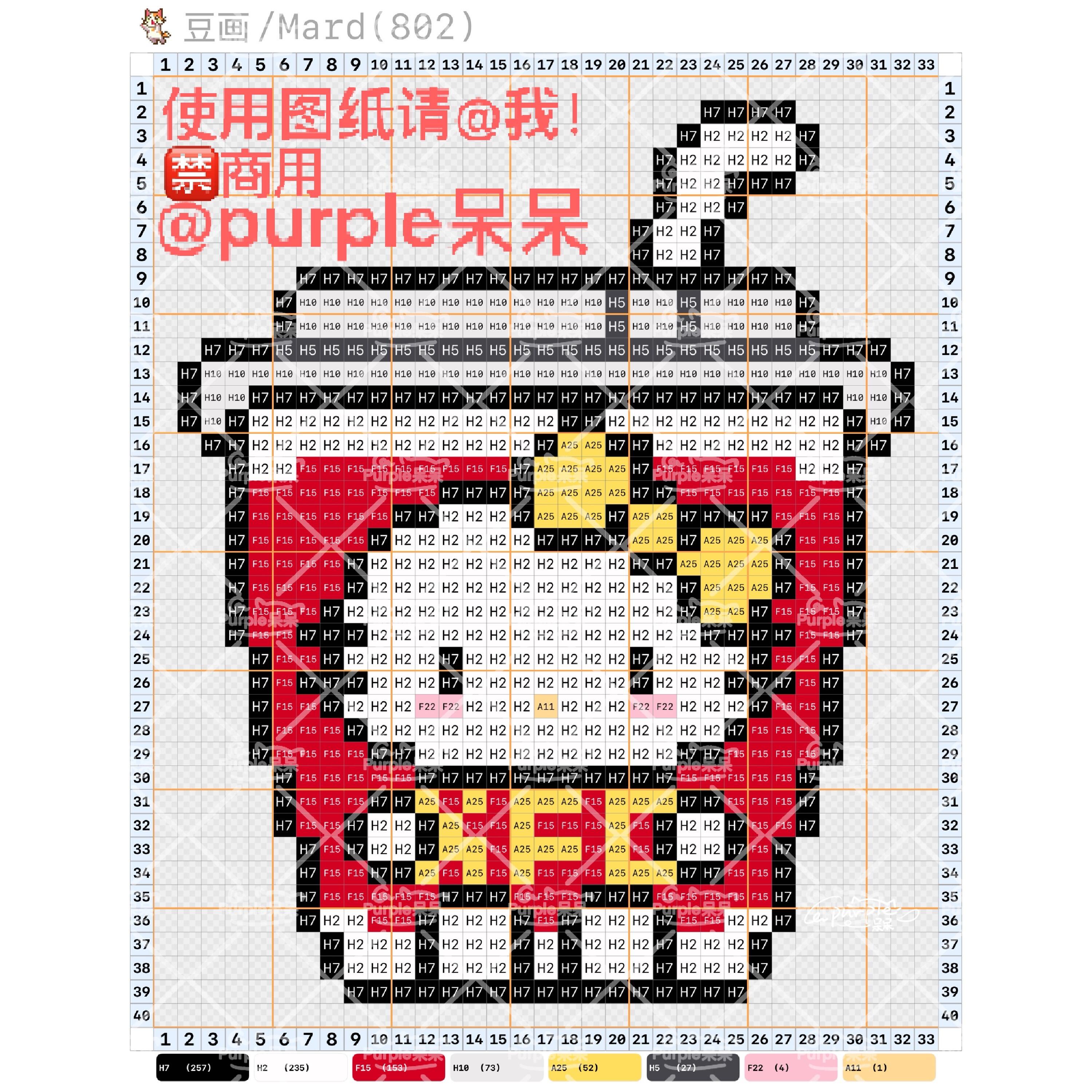 拼豆图纸 美食版kitty