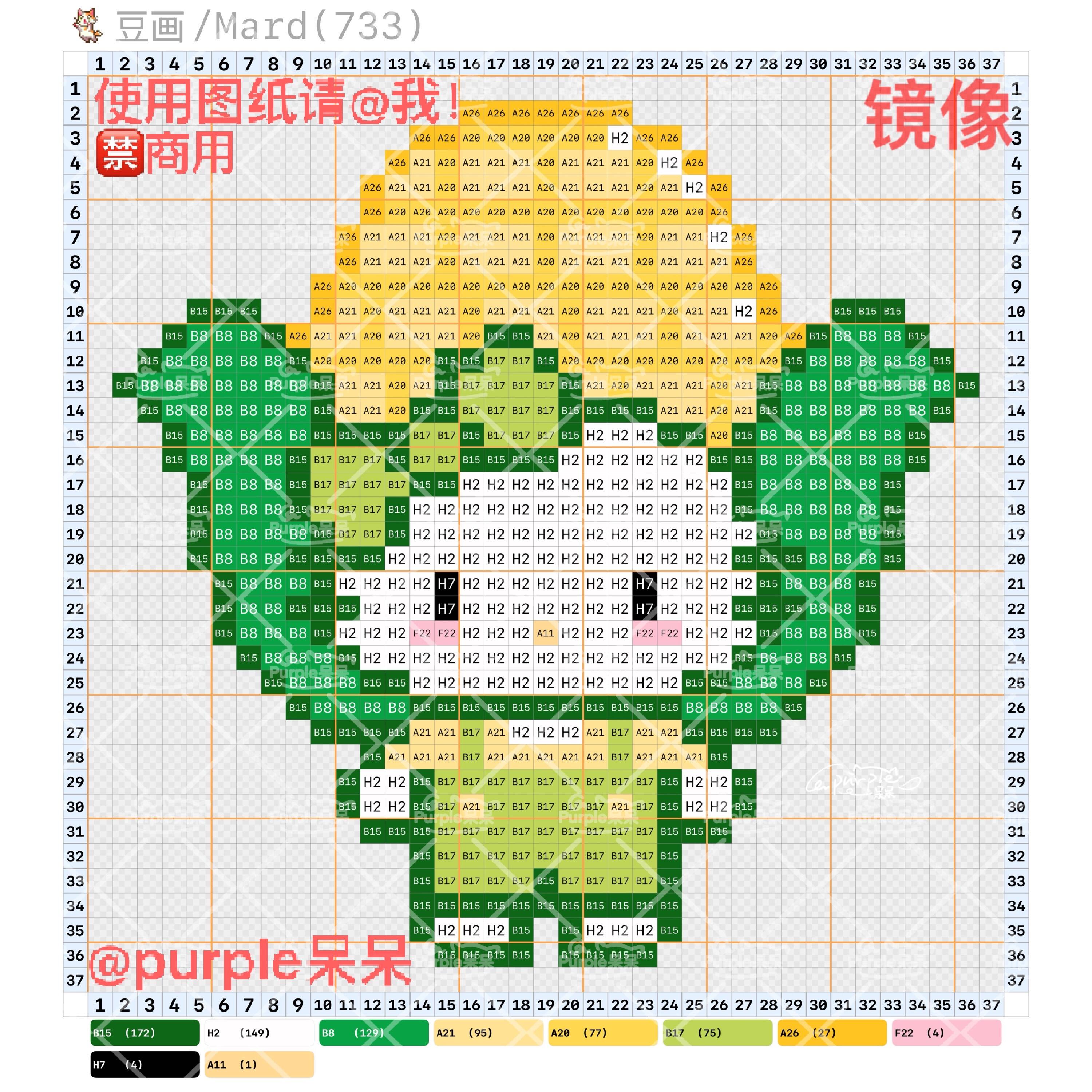 拼豆图纸 蔬菜kitty
