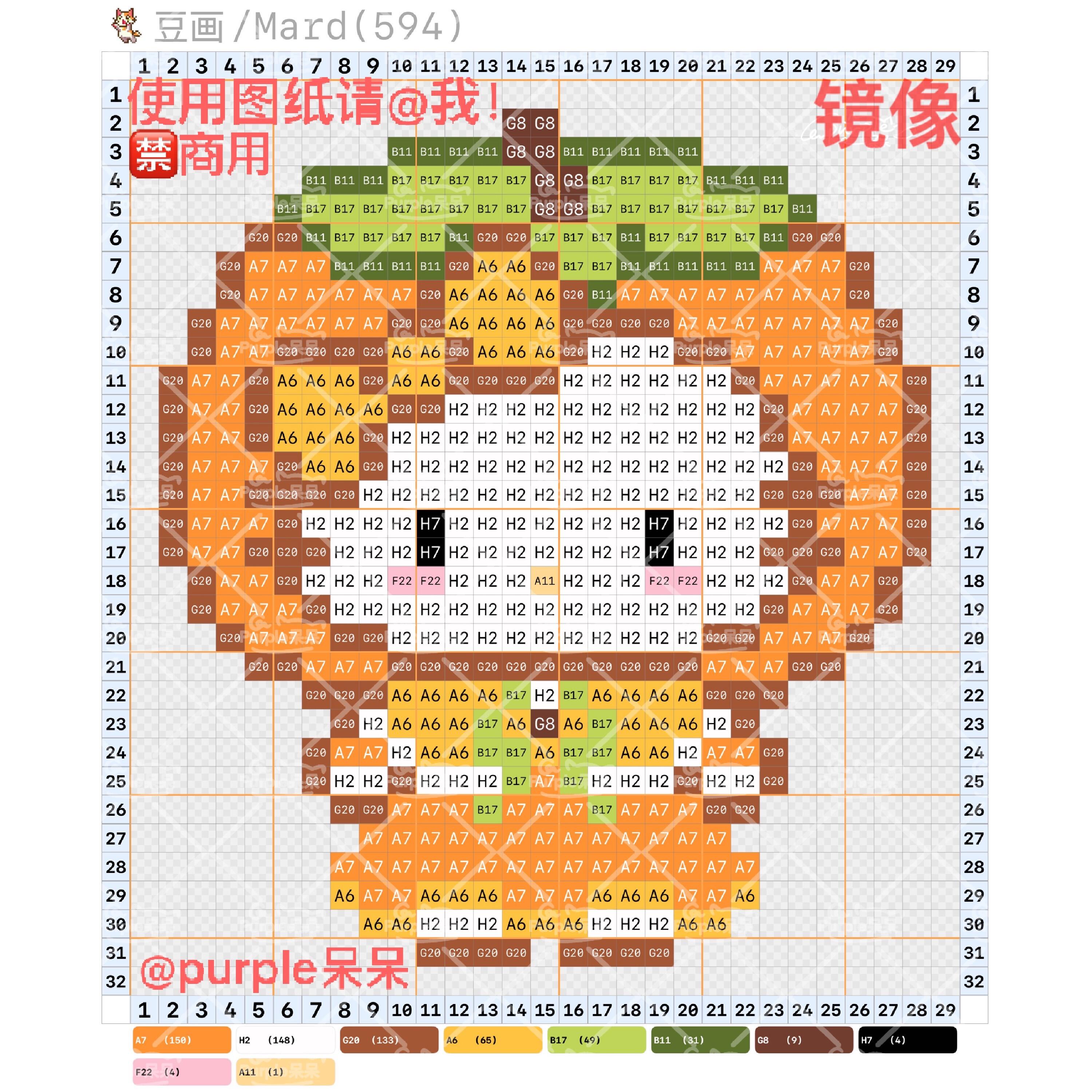 拼豆图纸 水果kitty