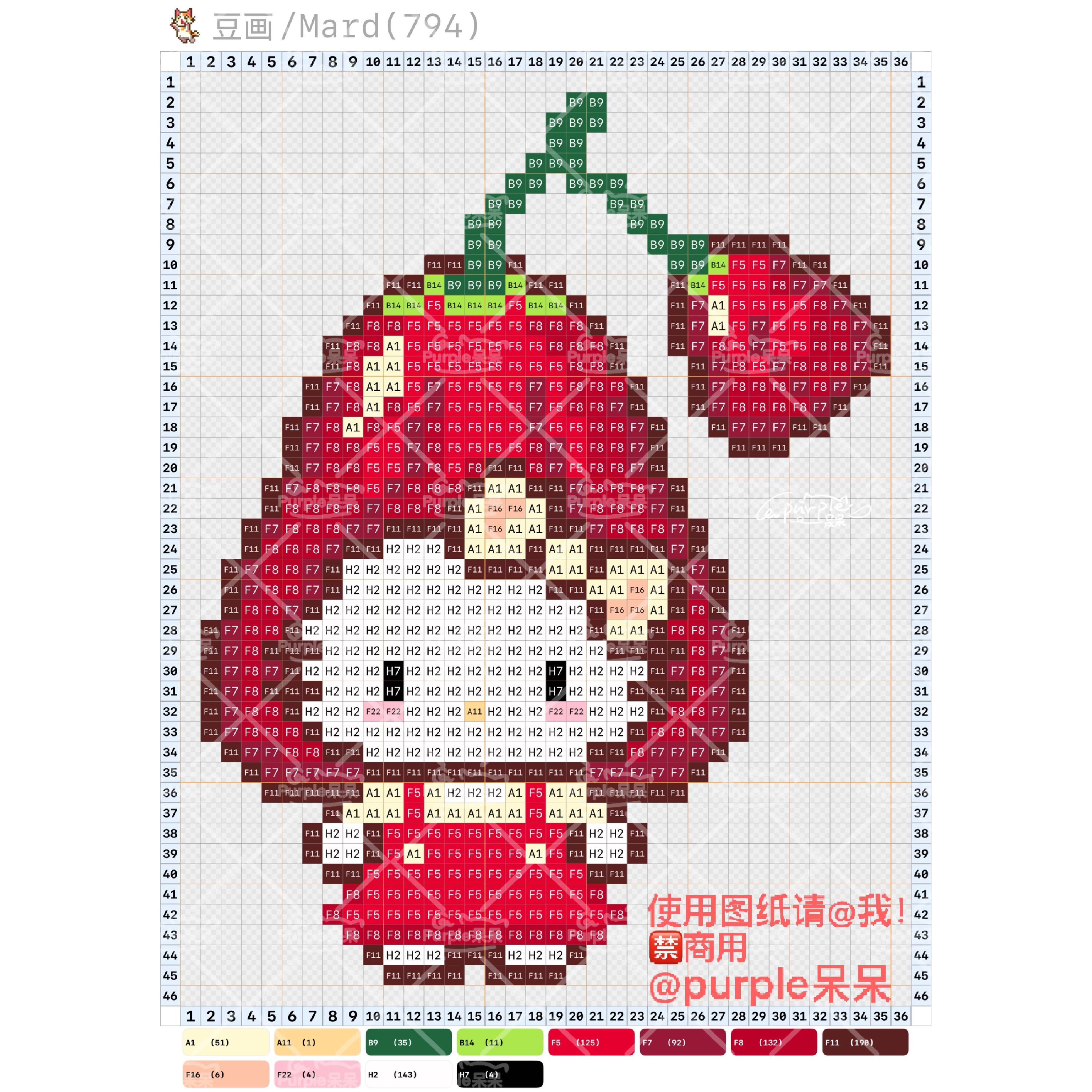 拼豆图纸 水果kitty