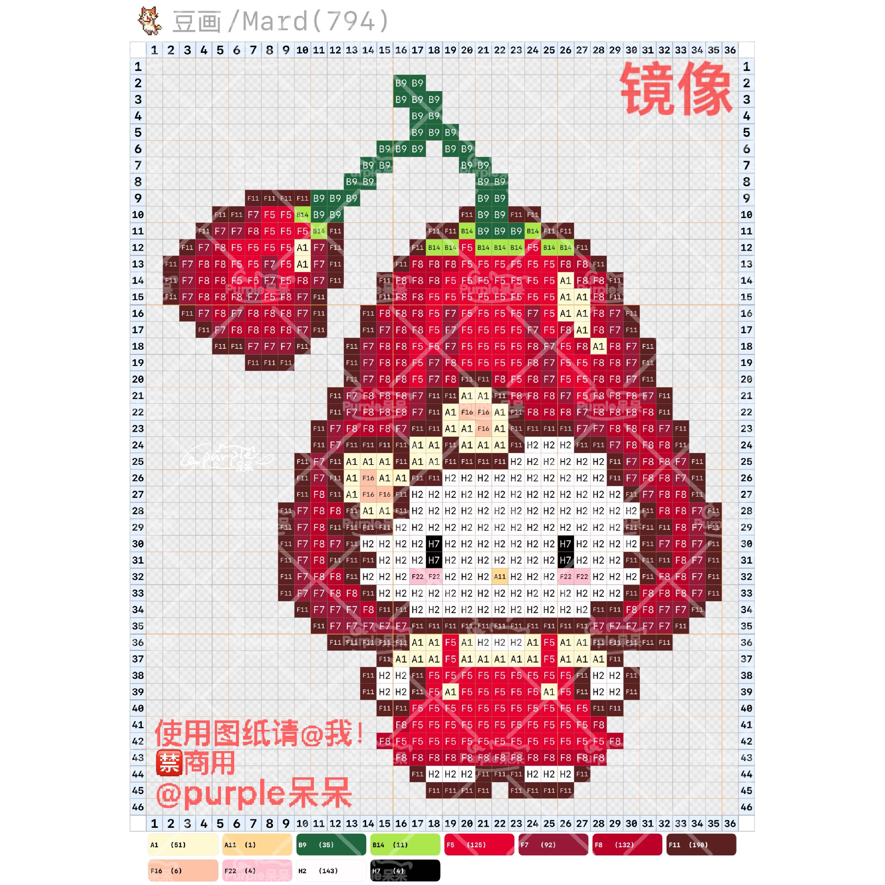 拼豆图纸 水果kitty