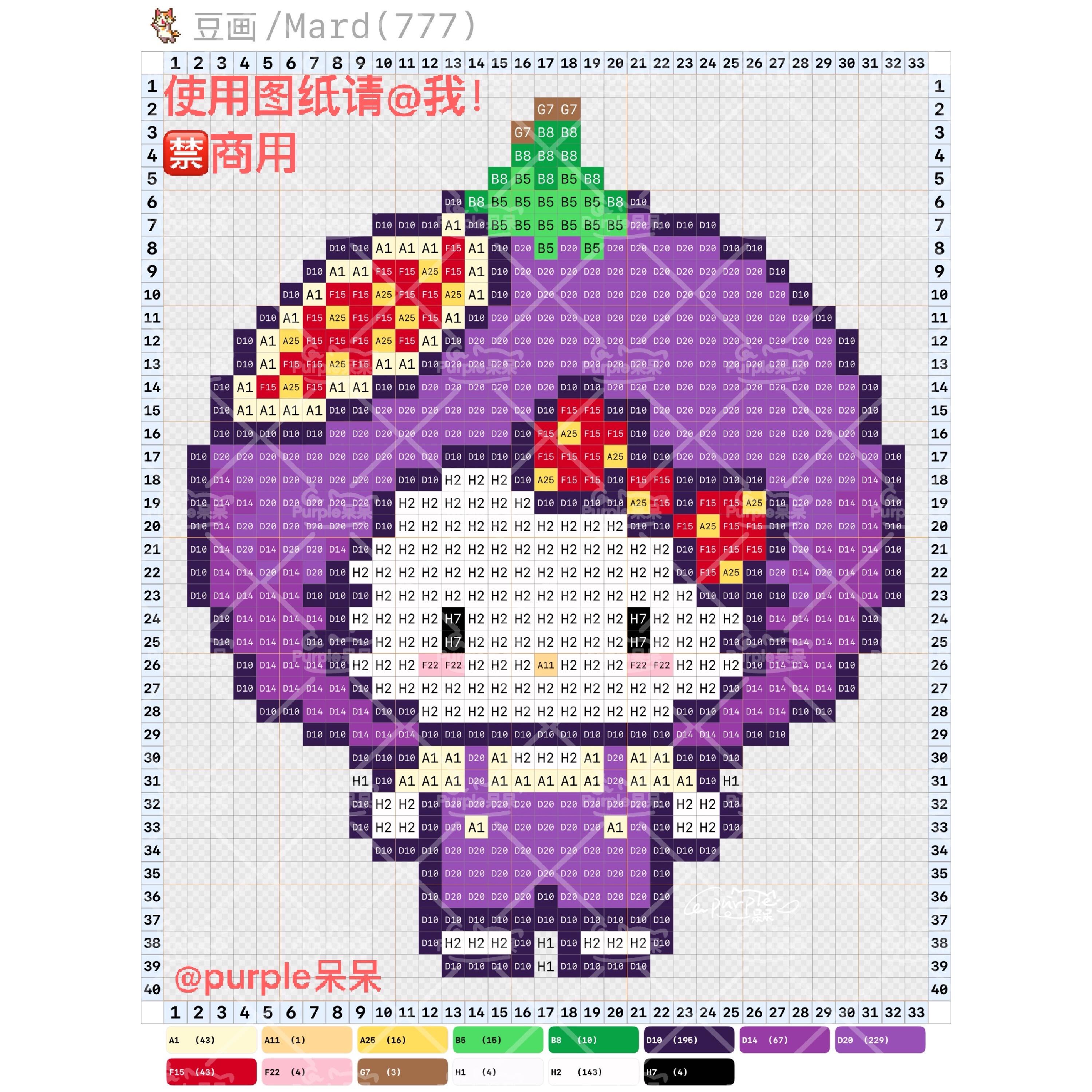 拼豆图纸 水果kitty