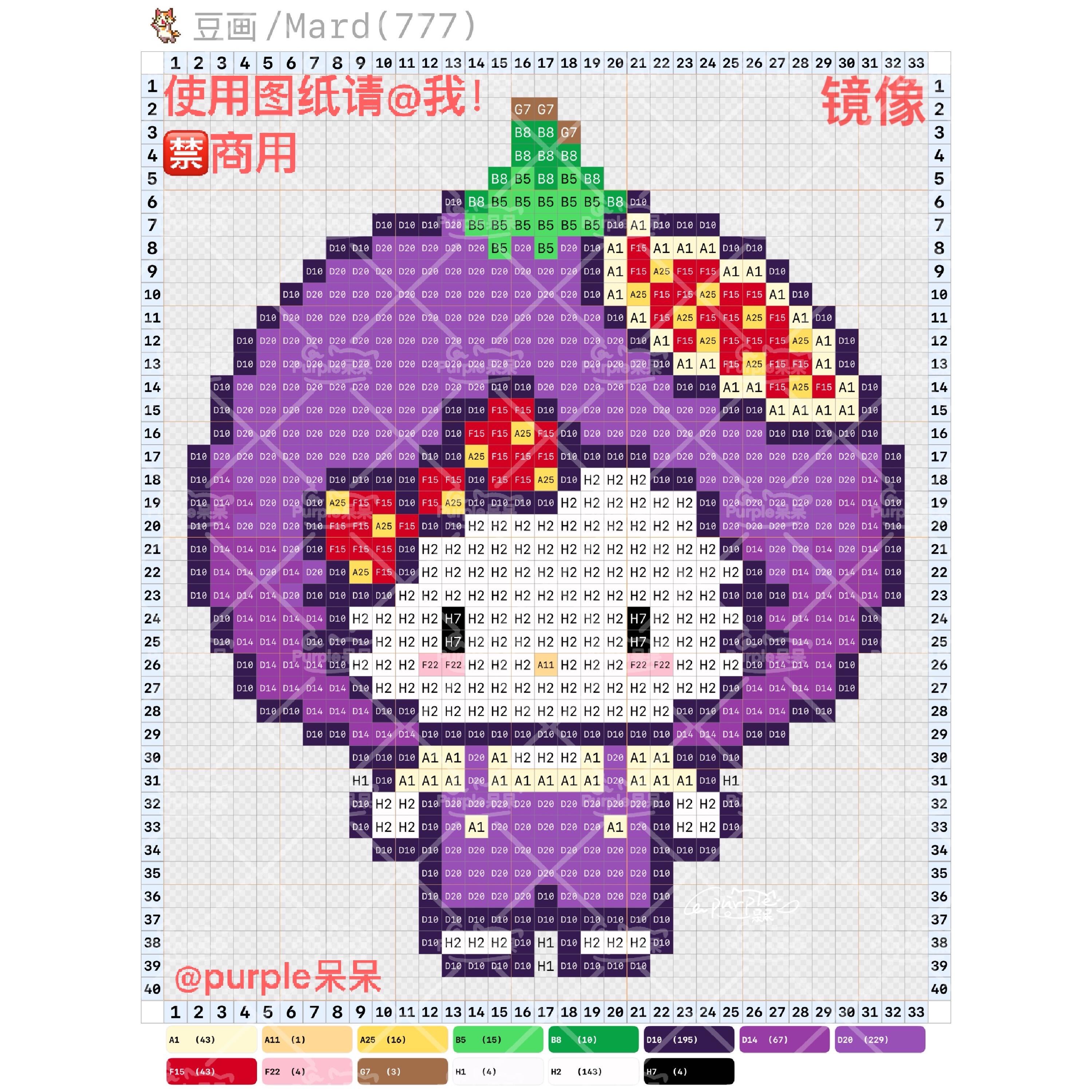 拼豆图纸 水果kitty